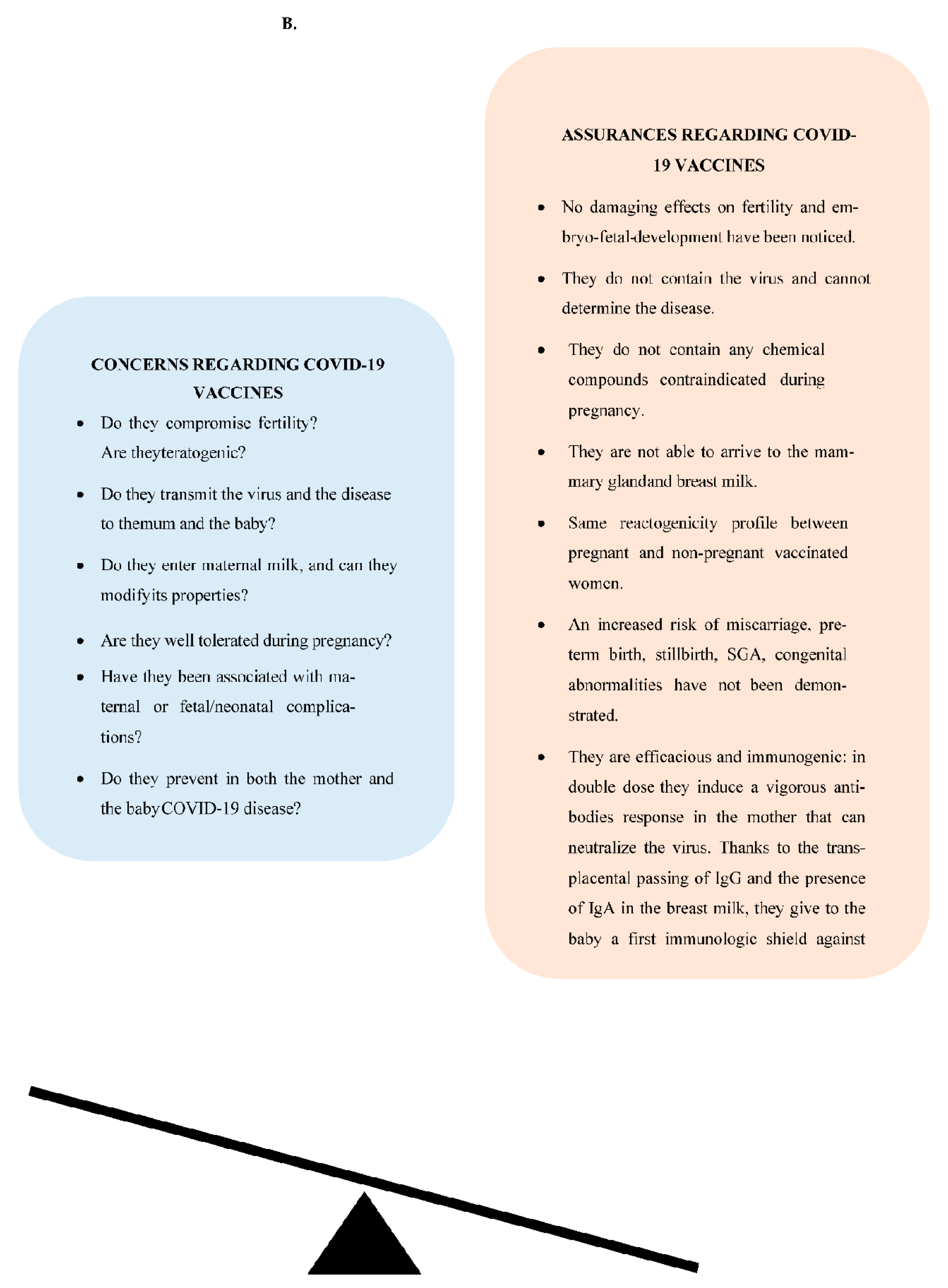 Pediatrrep 14 00034 g001b