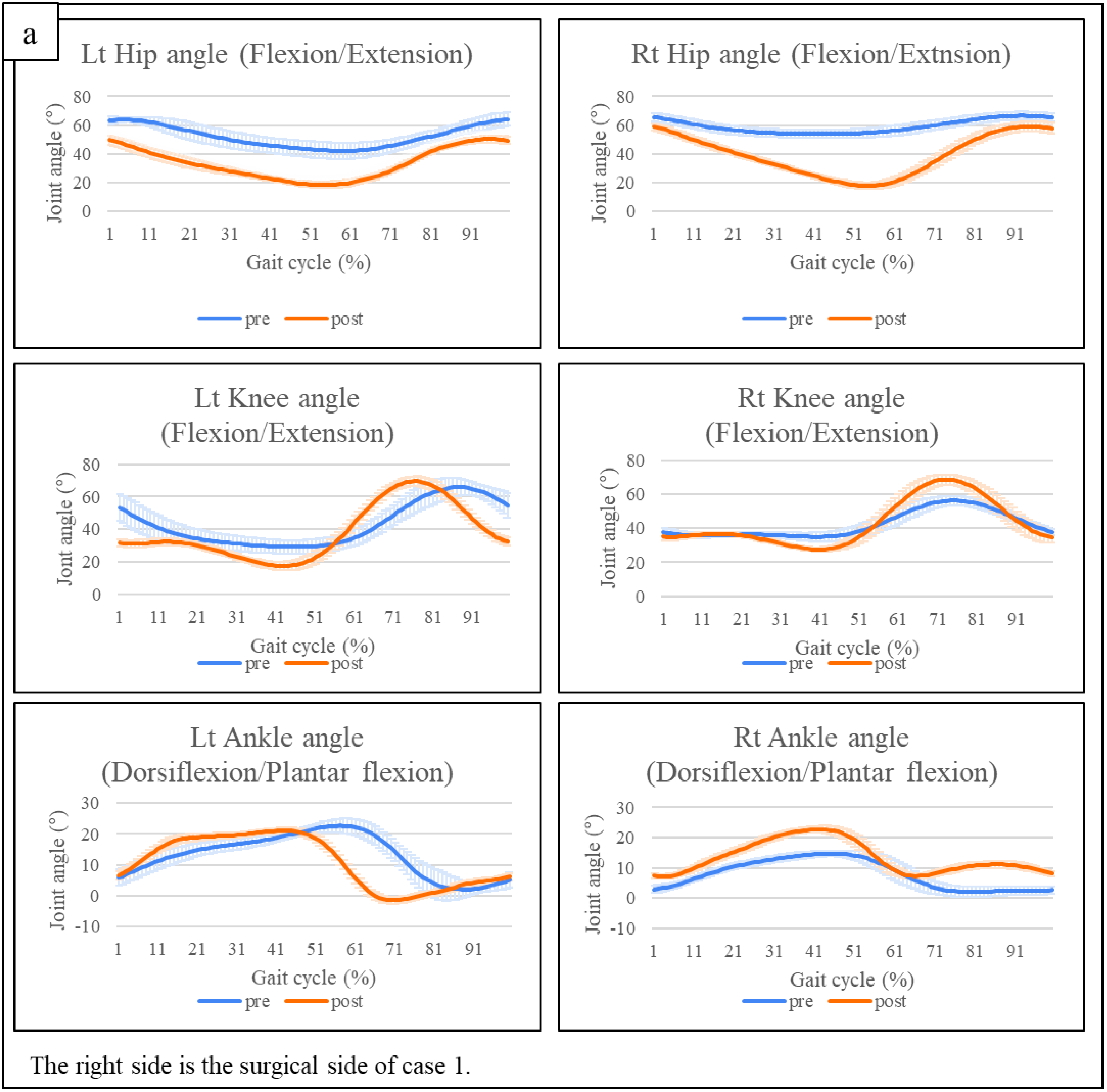 Pediatrrep 14 00041 g007a