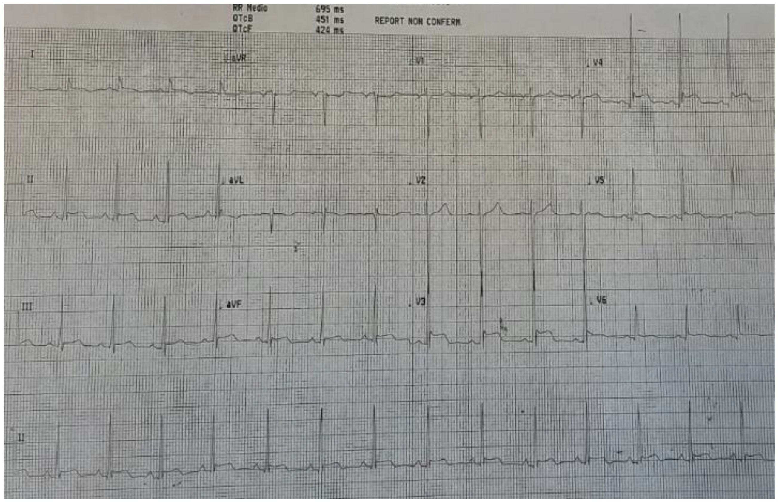 Pediatrrep 14 00048 g001 Pediatrrep 14 00048 g001