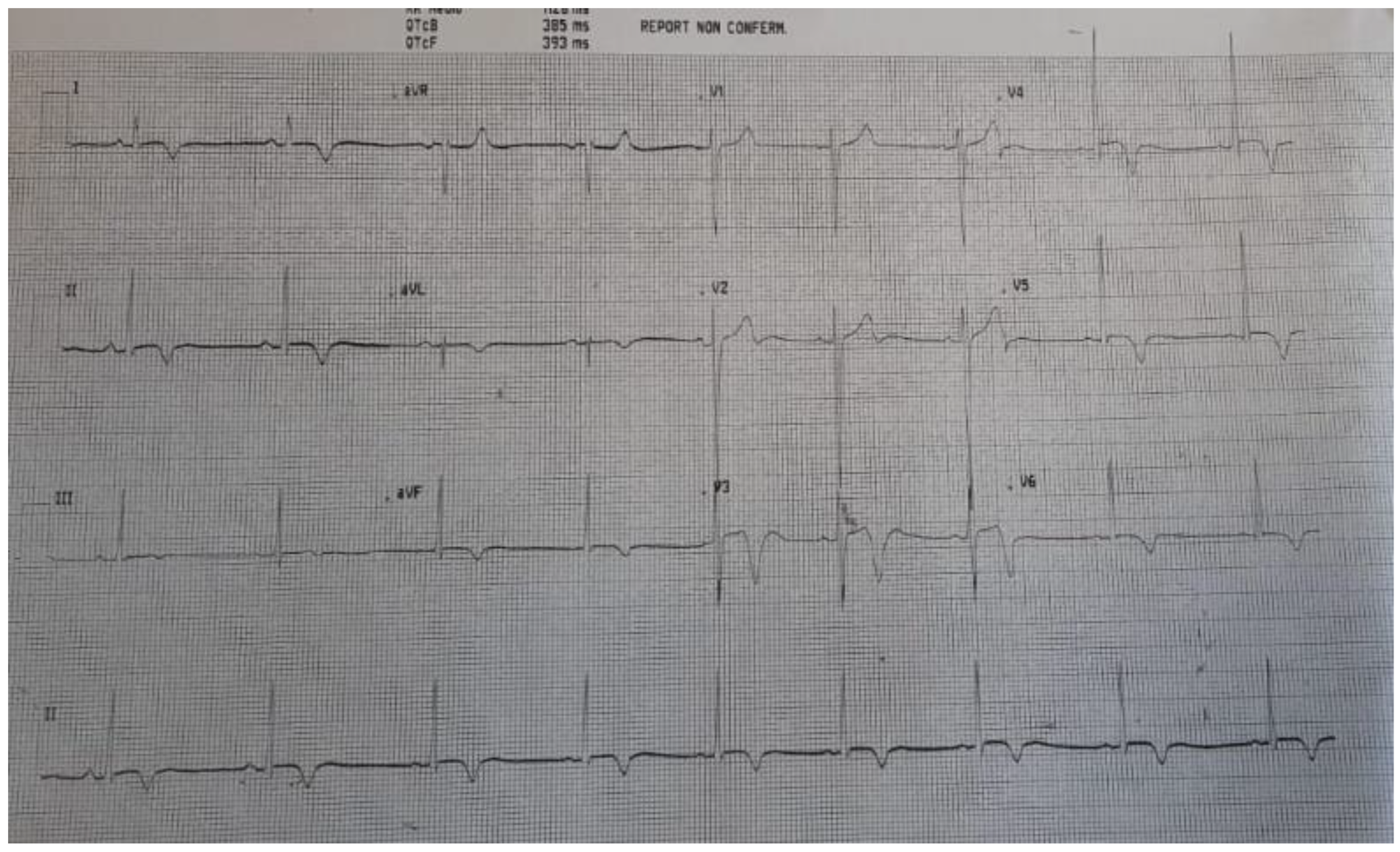 Pediatrrep 14 00048 g003 Pediatrrep 14 00048 g003
