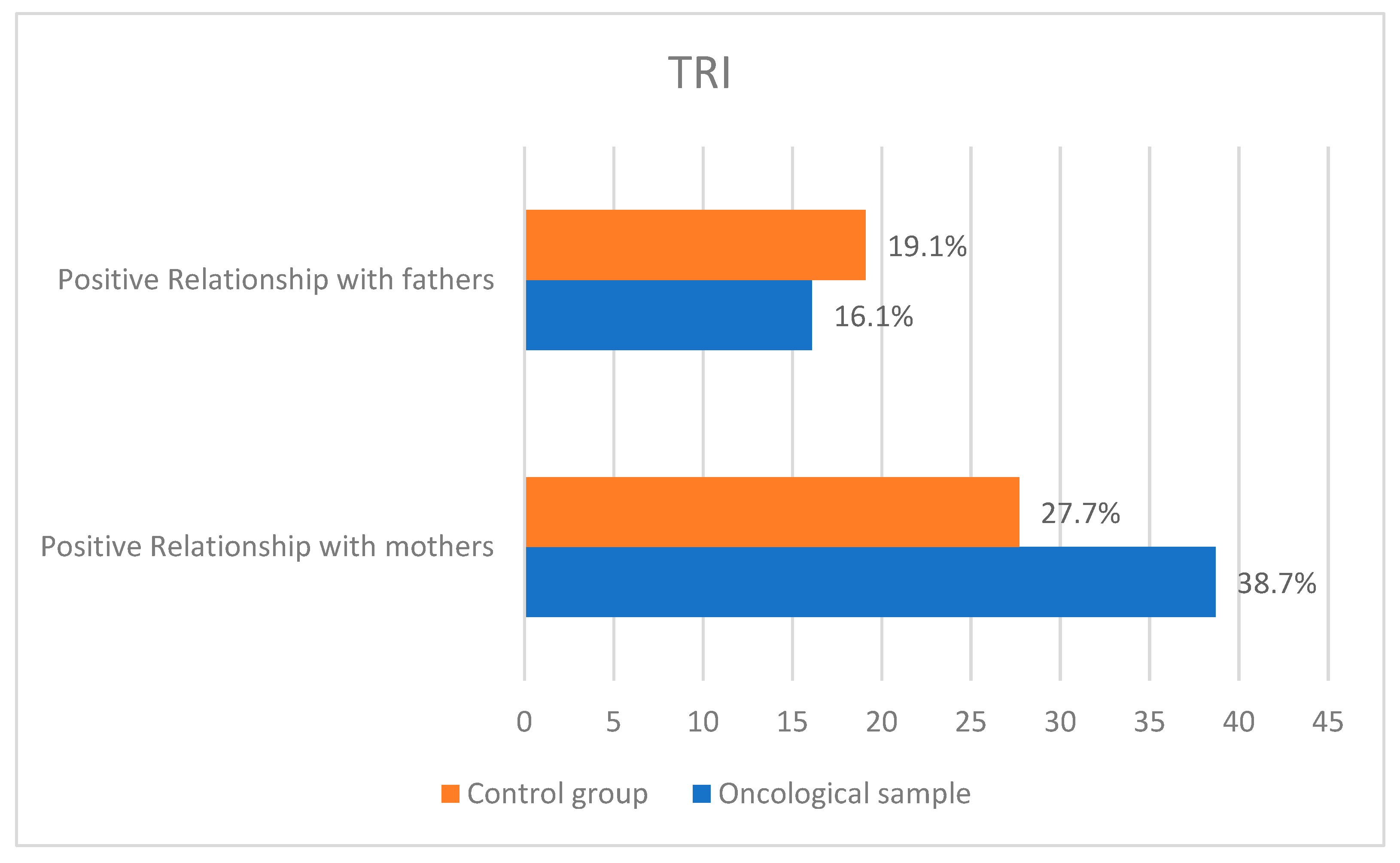 Pediatrrep 15 00021 g001 Pediatrrep 15 00021 g001