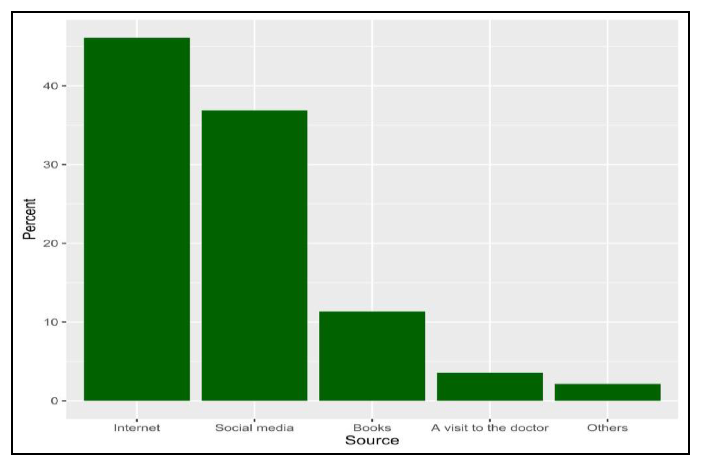 Pediatrrep 15 00027 g001