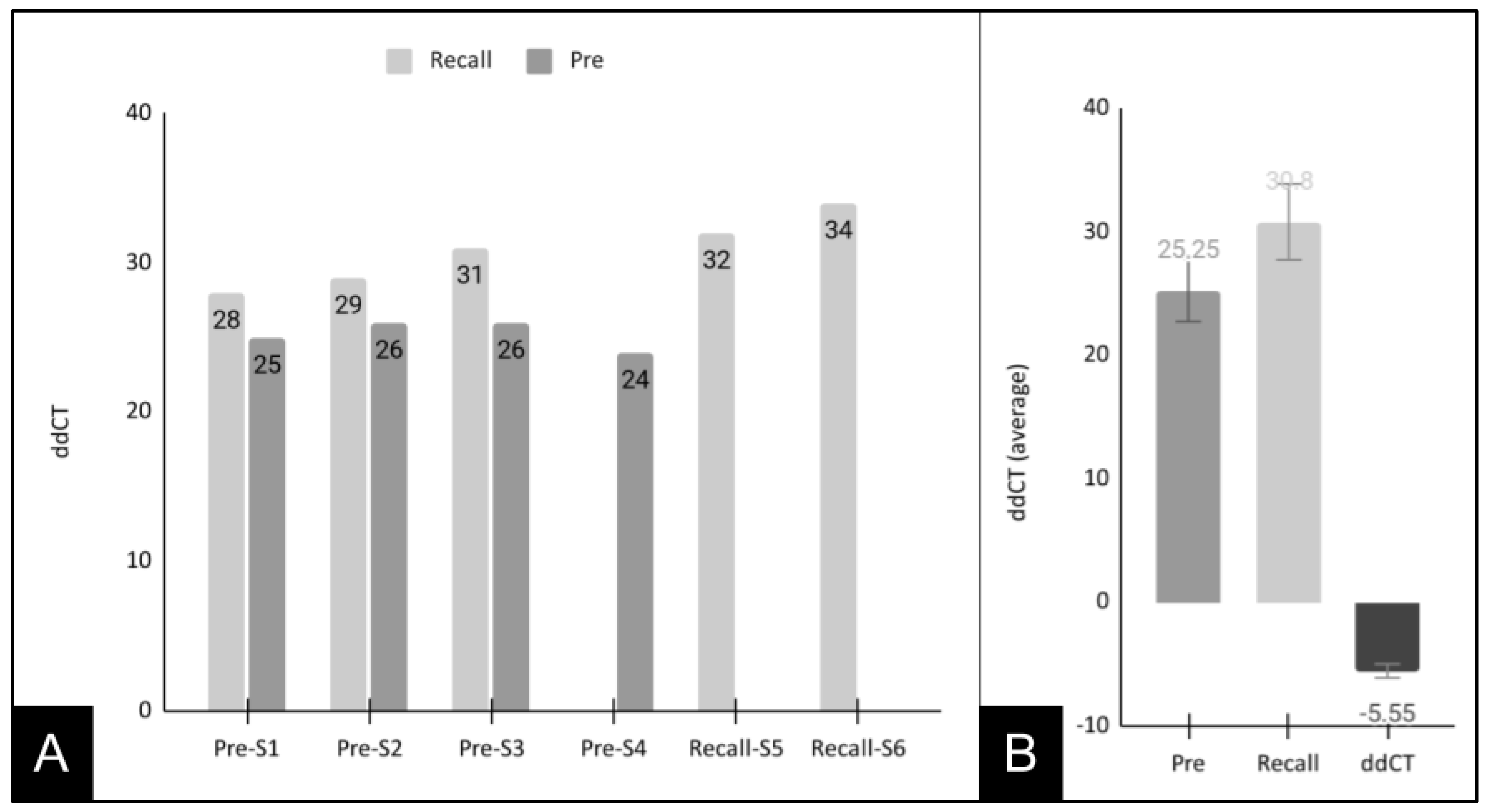Pediatrrep 15 00038 g002