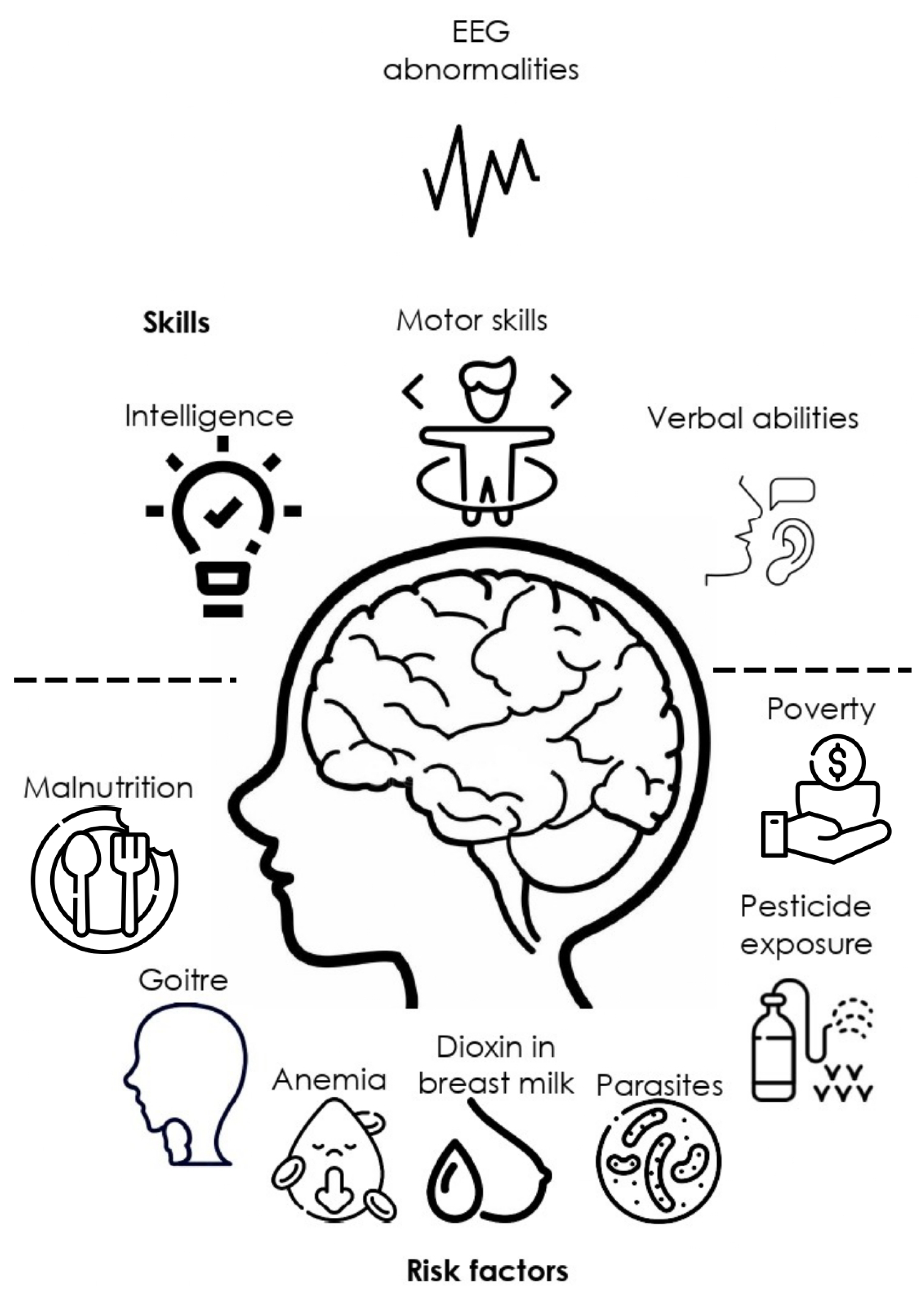Pediatrrep 15 00065 g002