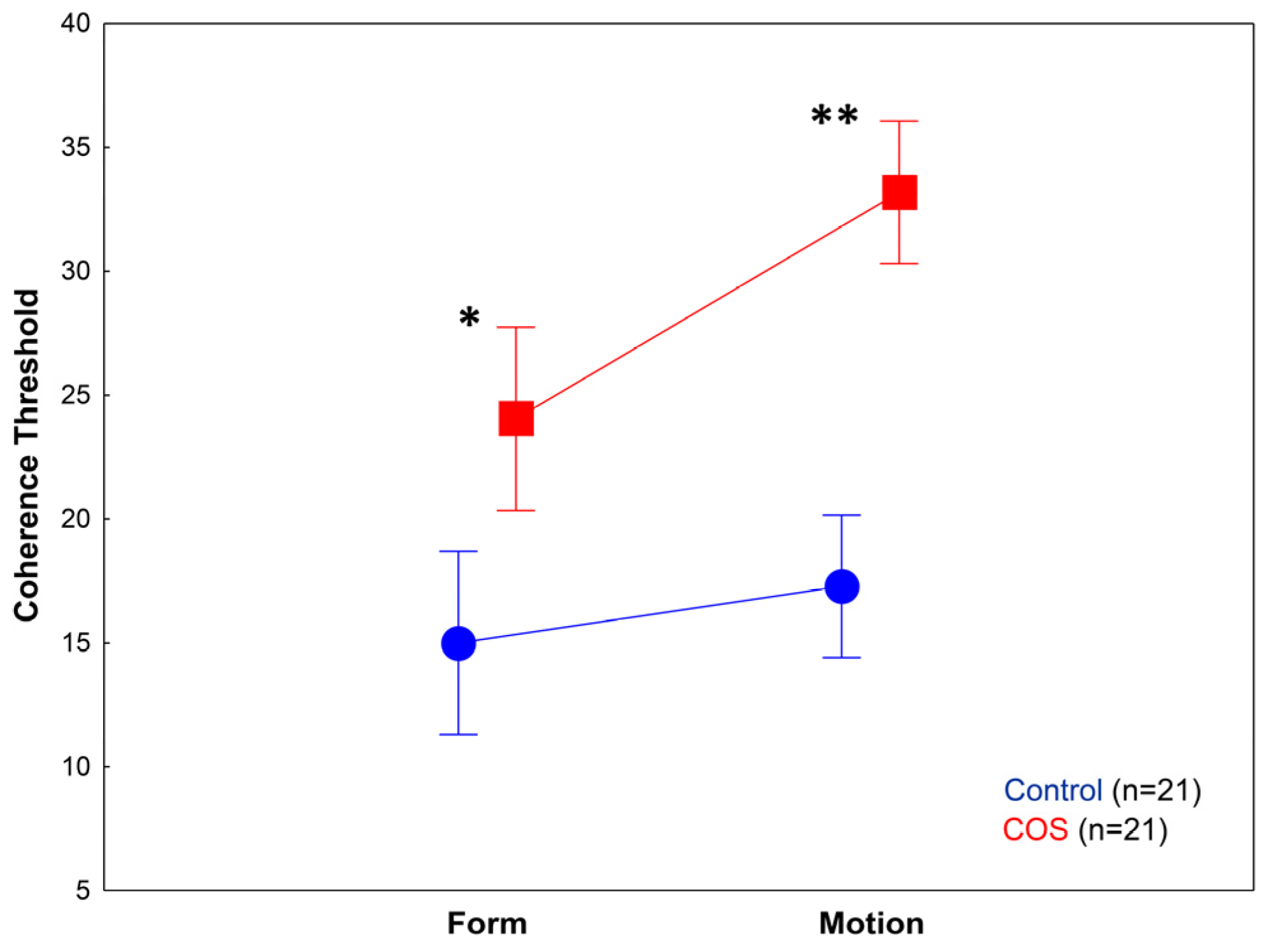 Pediatrrep 16 00009 g002 Pediatrrep 16 00009 g002