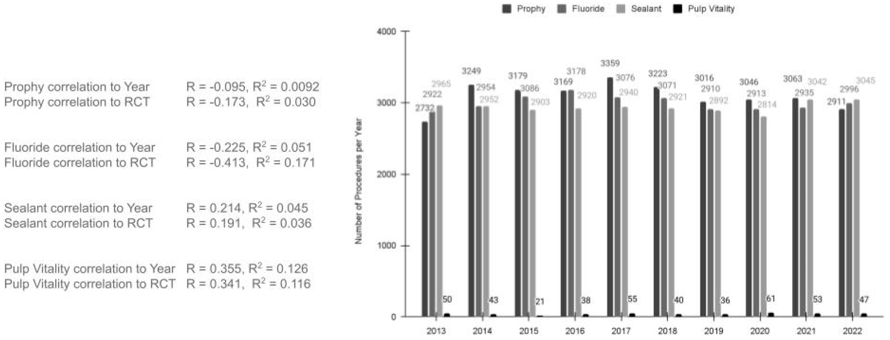 Pediatrrep 16 00038 g006