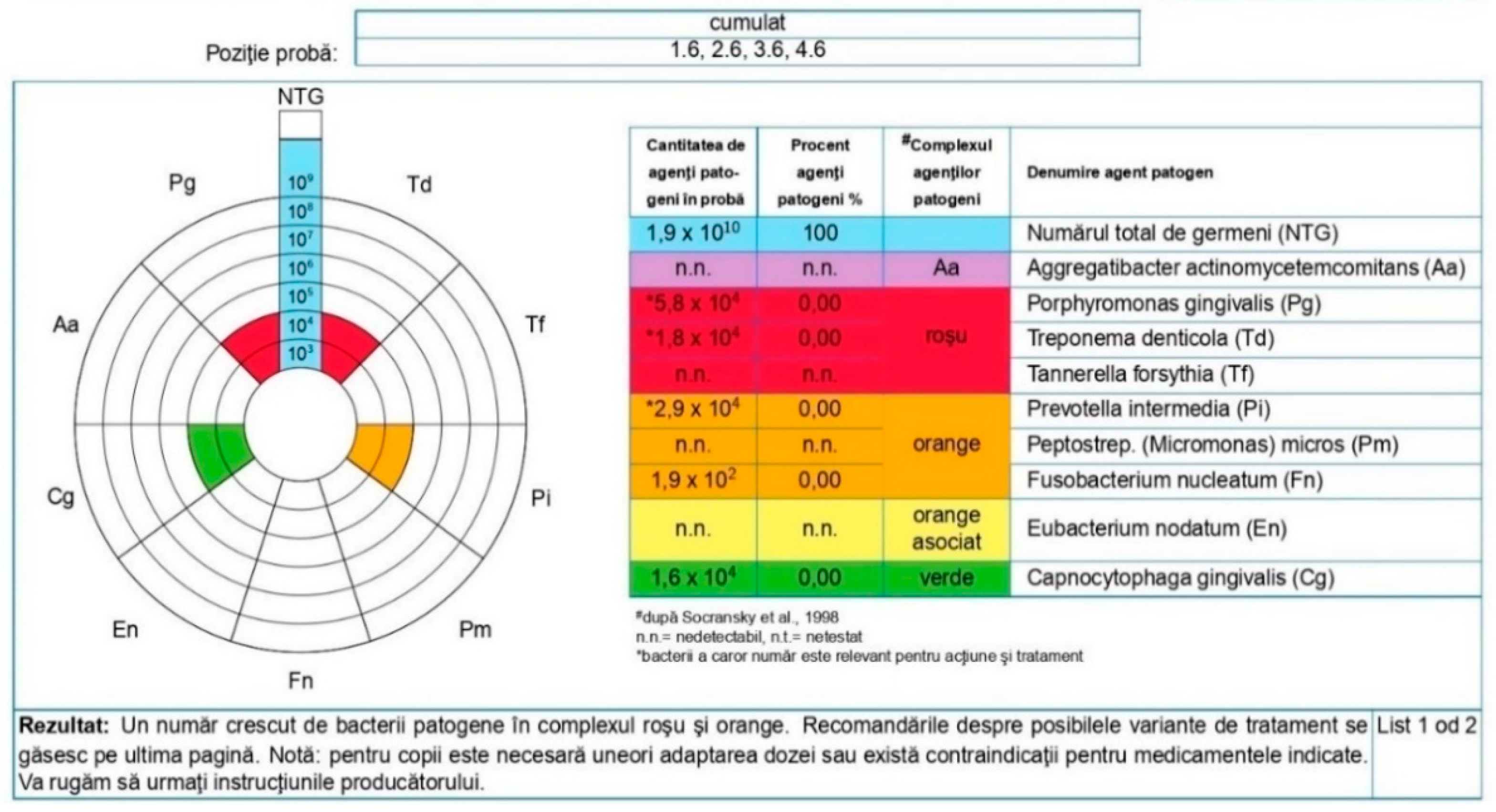 Pediatrrep 16 00041 g008