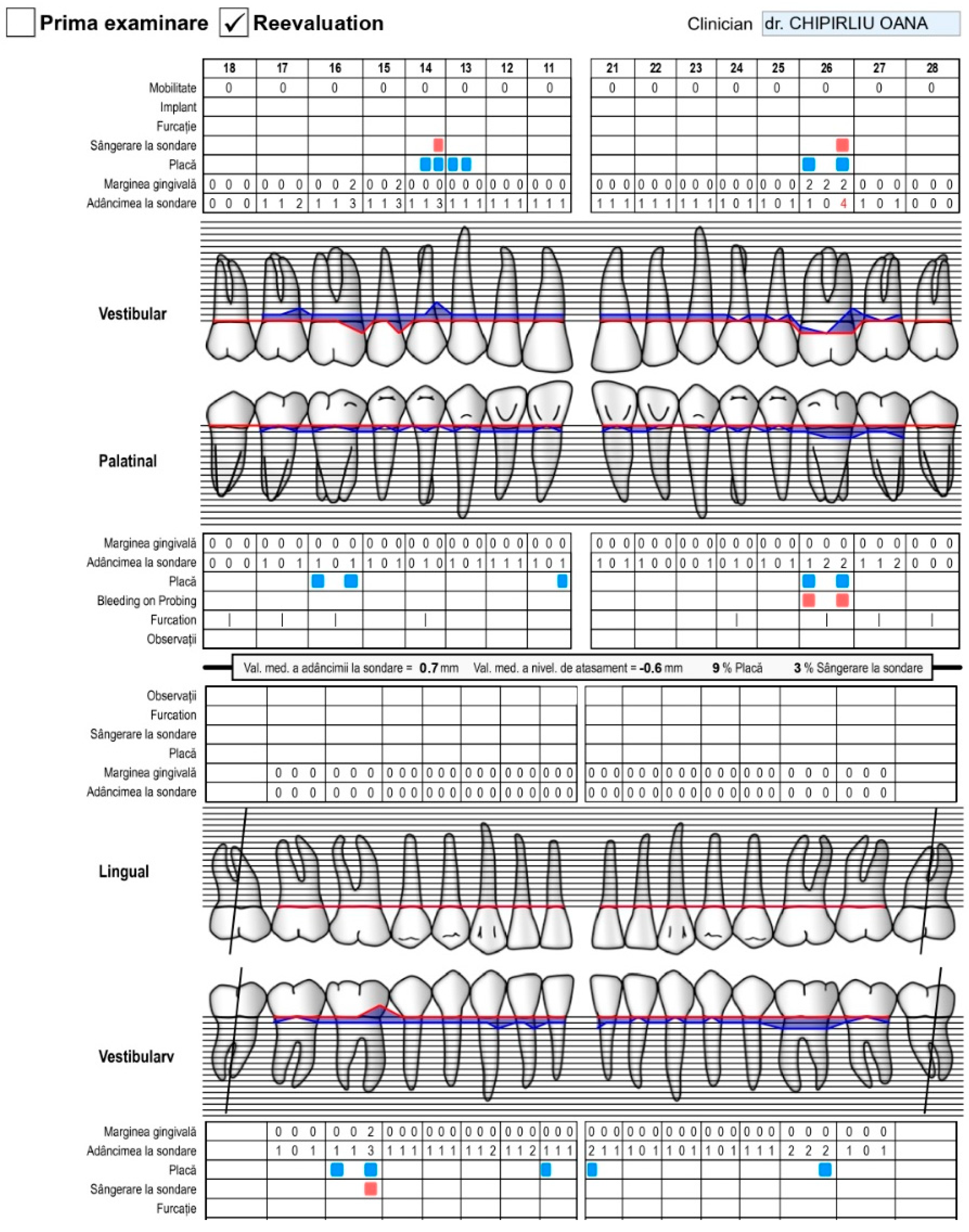 Pediatrrep 16 00041 g017