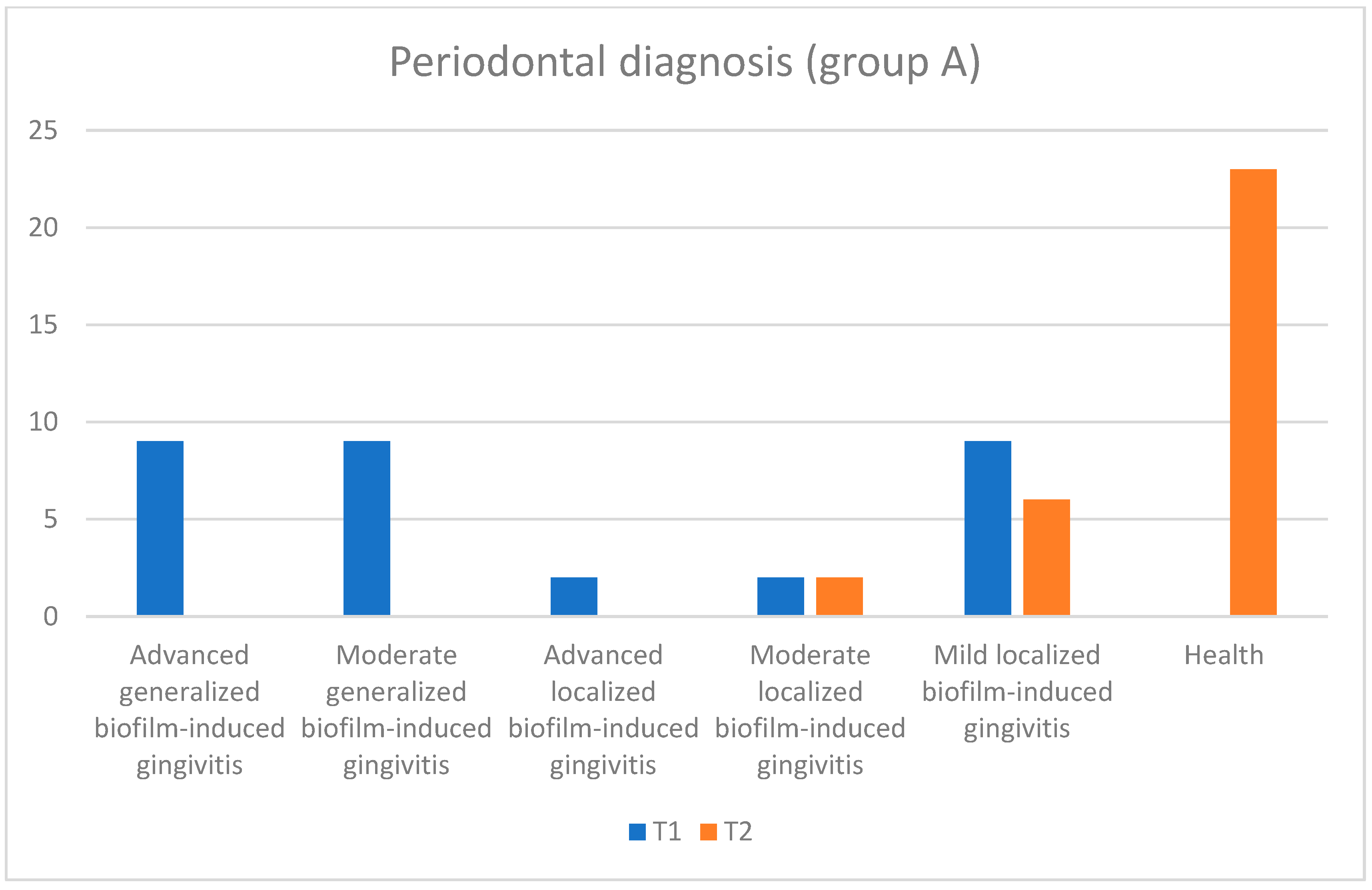 Pediatrrep 16 00041 g021