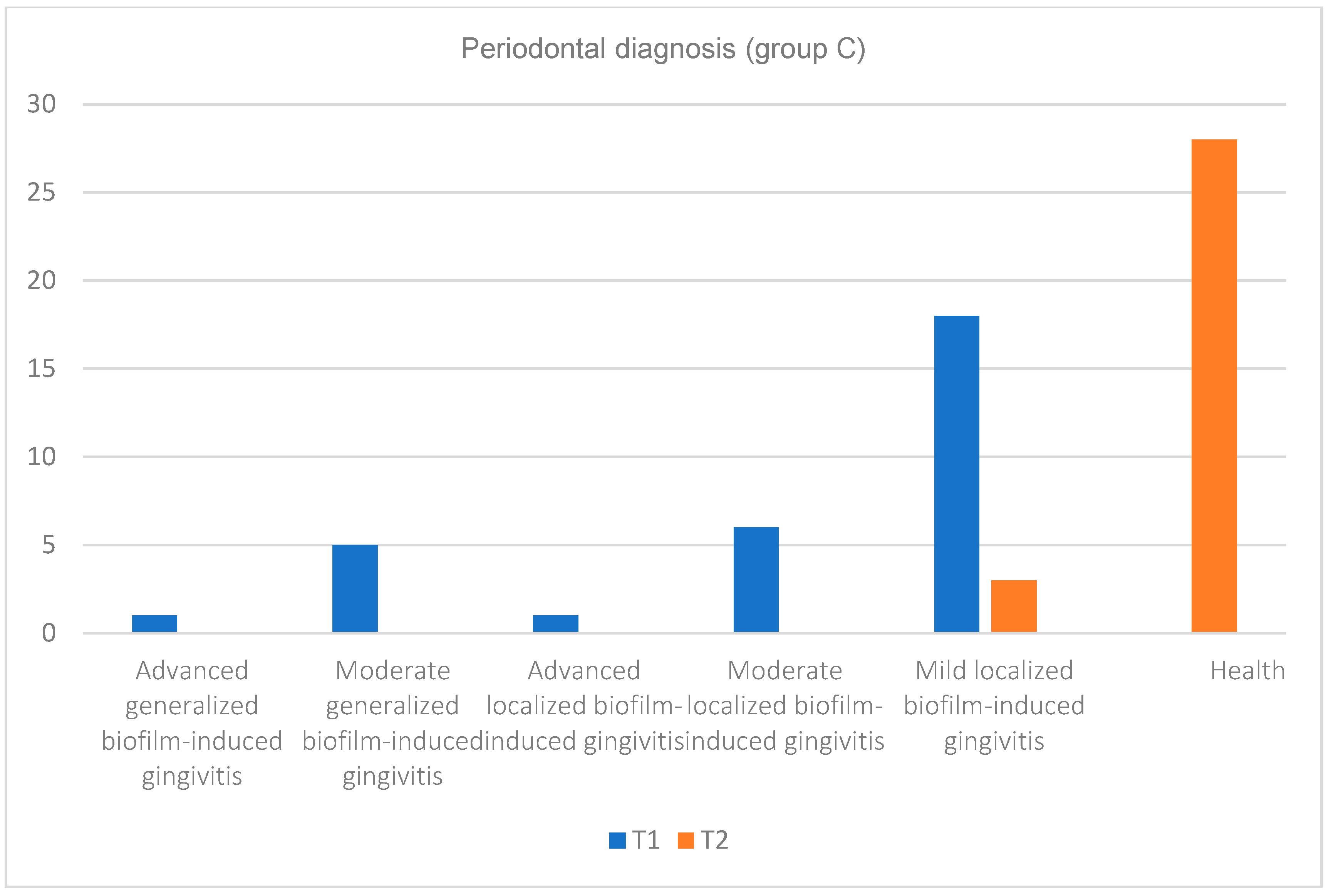 Pediatrrep 16 00041 g022