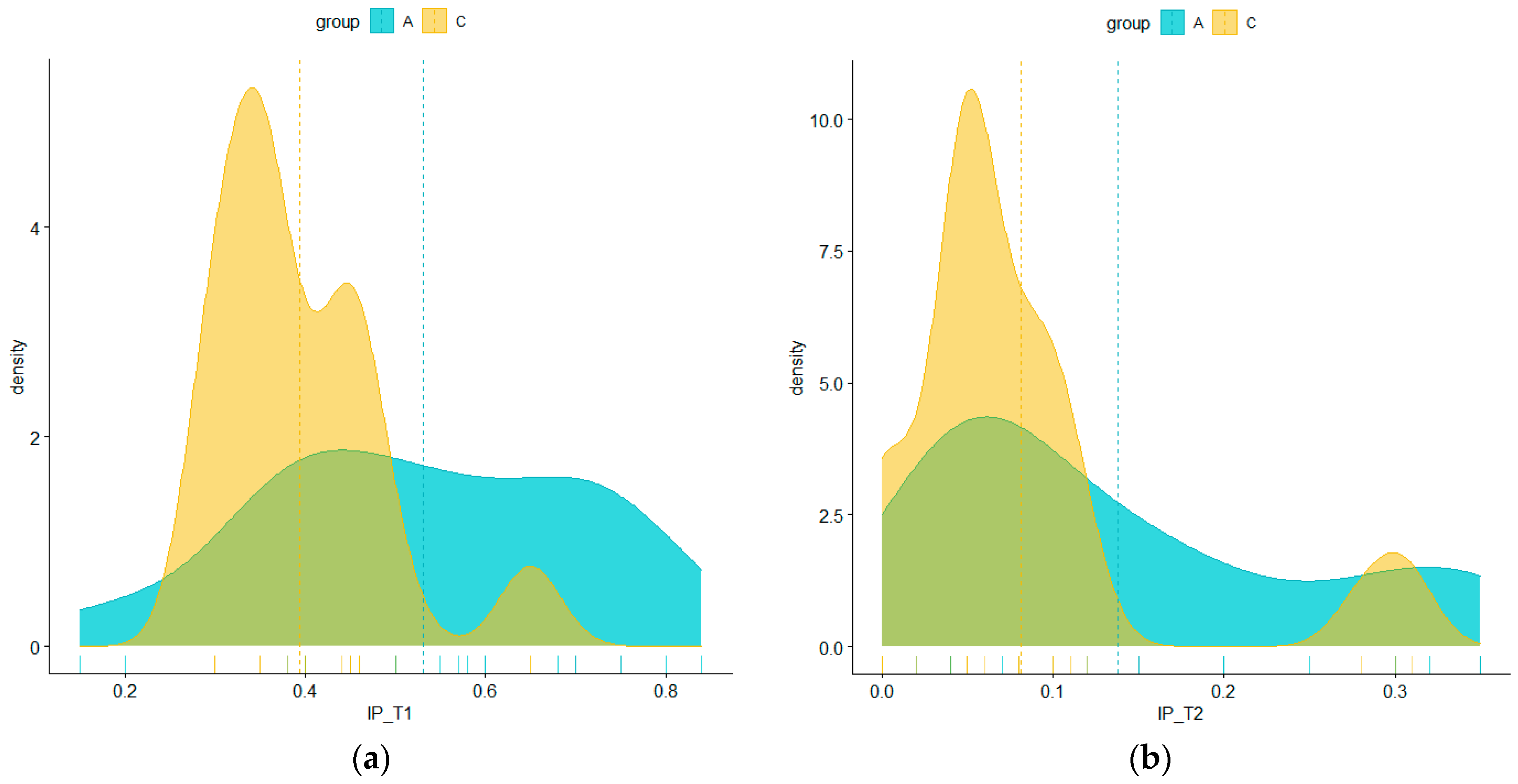 Pediatrrep 16 00041 g023