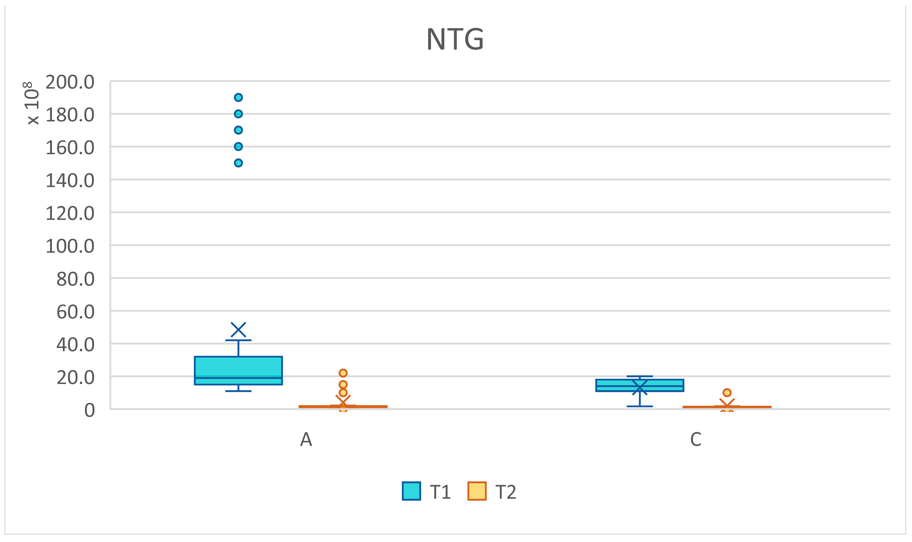 Pediatrrep 16 00041 g026