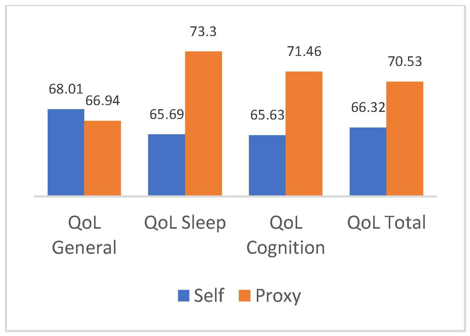 Pediatrrep 16 00043 g002