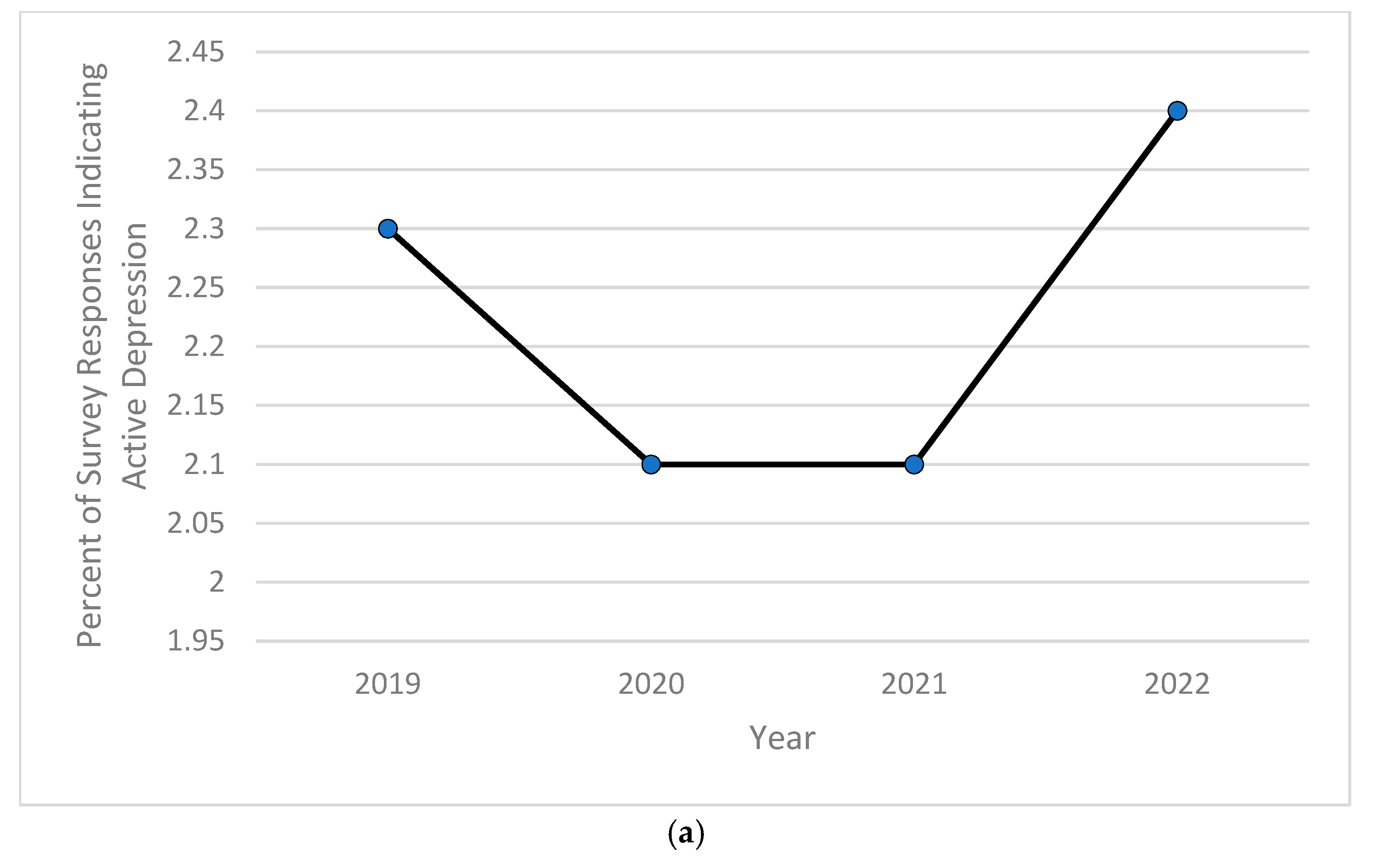 Pediatrrep 16 00084 g002a