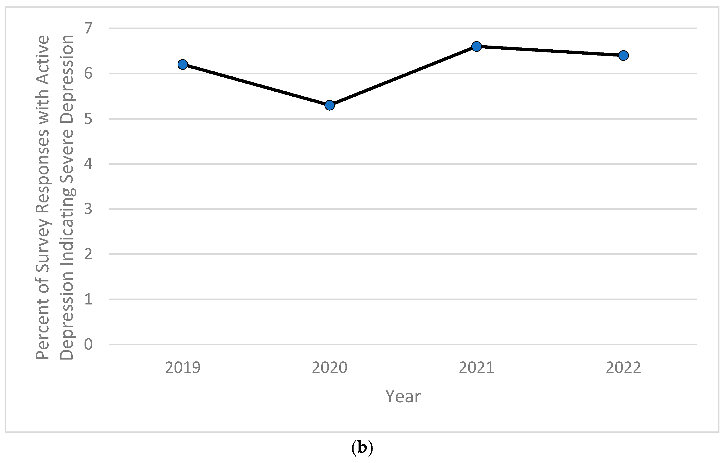 Pediatrrep 16 00084 g002b