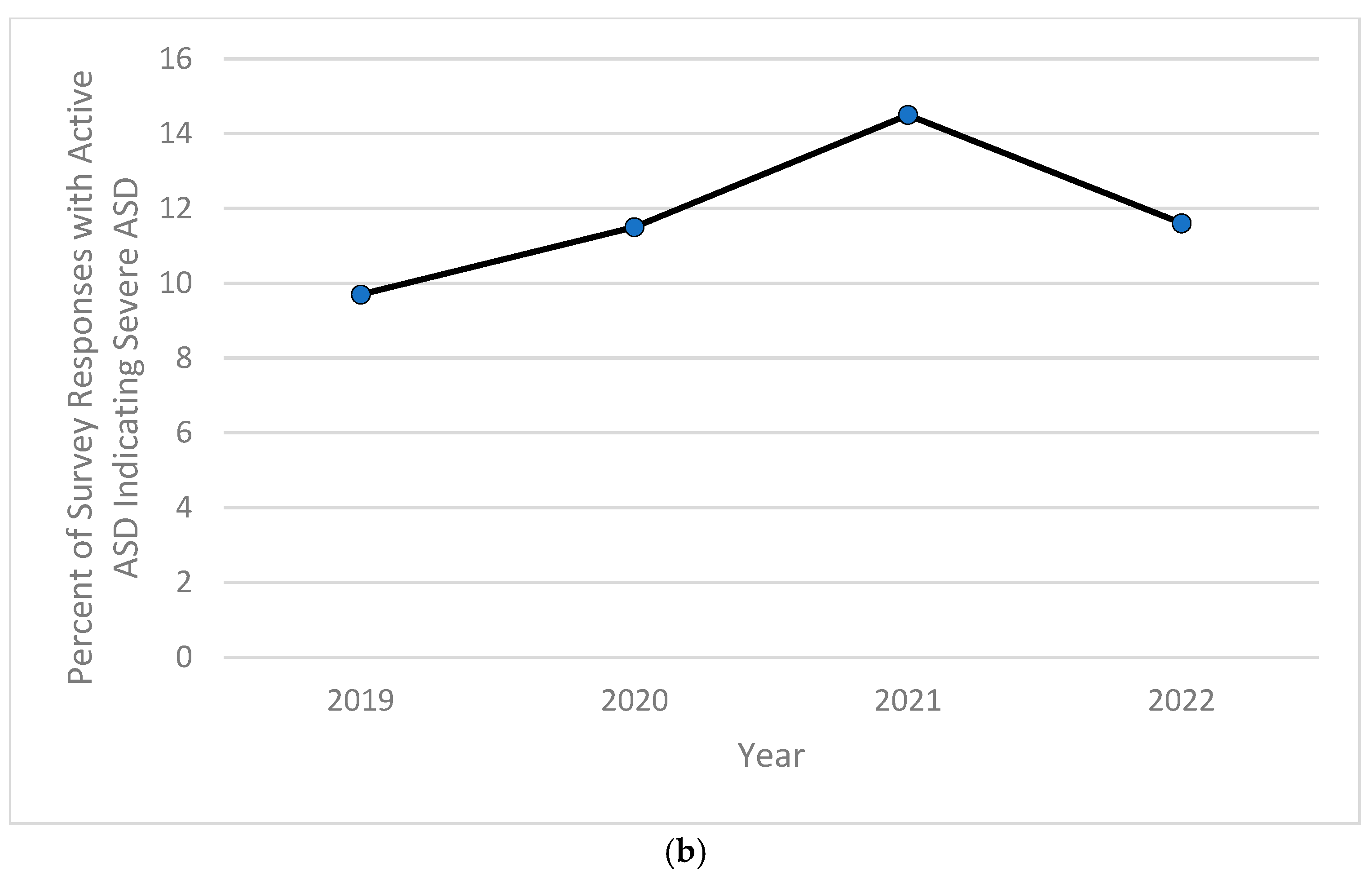 Pediatrrep 16 00084 g004b