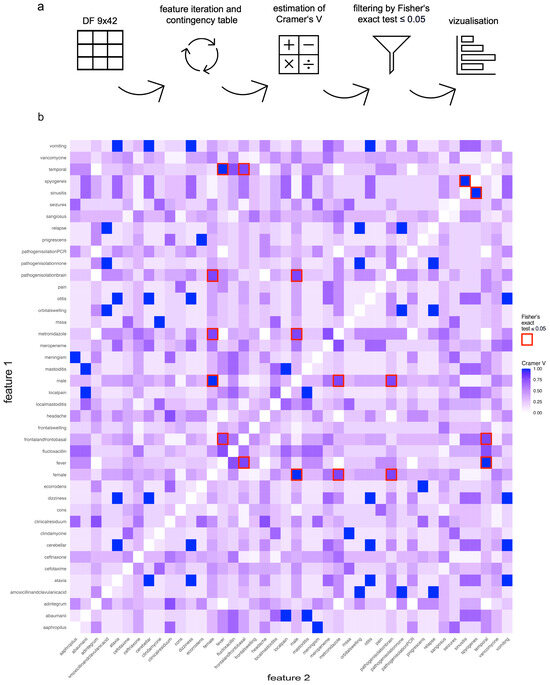 Pediatrrep 16 00085 g003