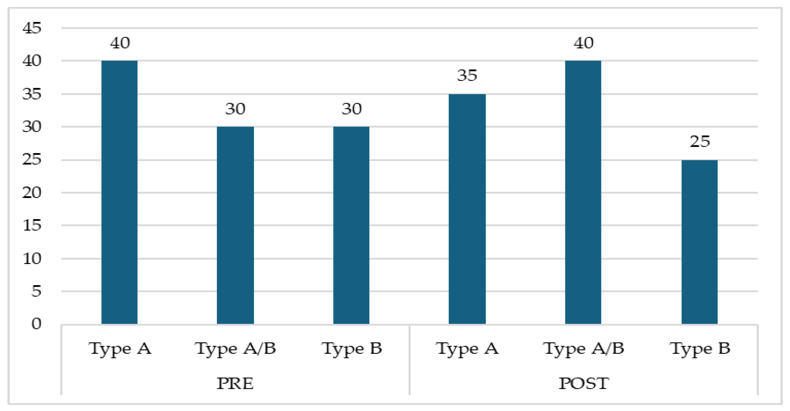 Pediatrrep 17 00004 sch002