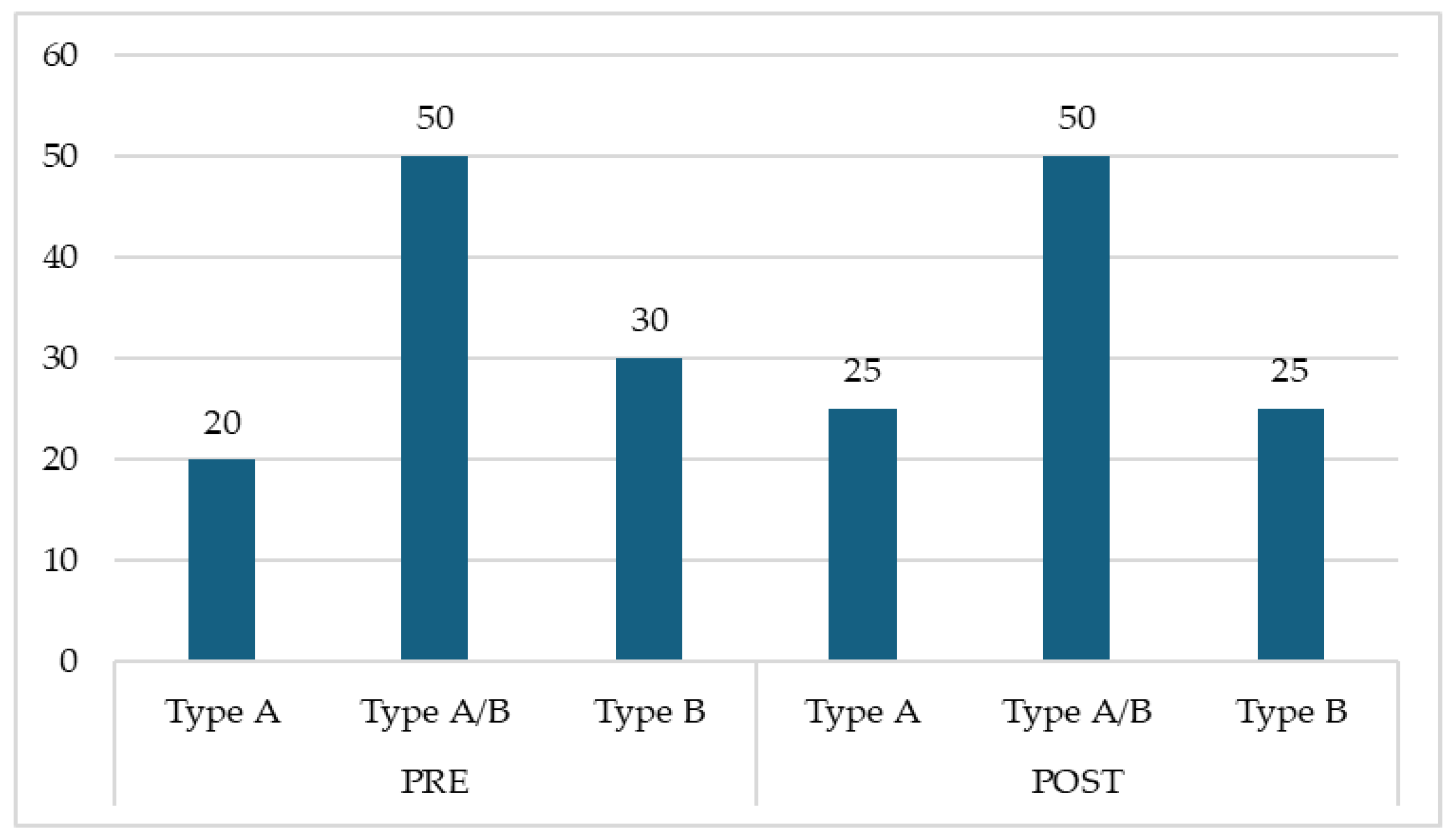 Pediatrrep 17 00004 sch003