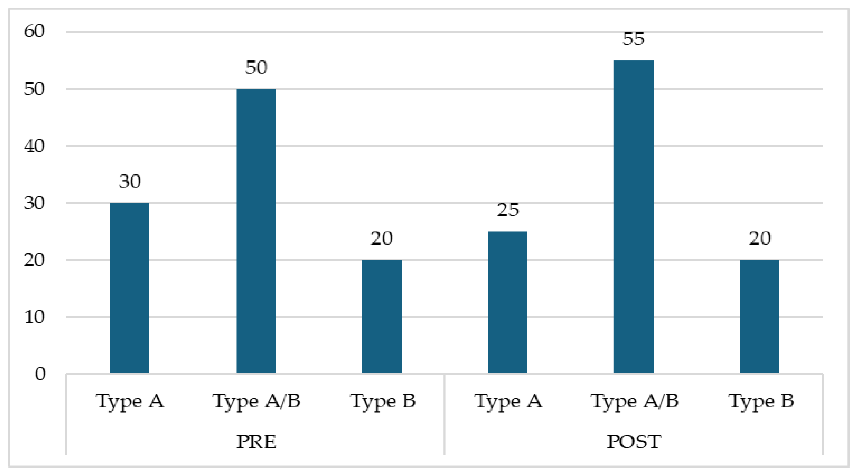 Pediatrrep 17 00004 sch004