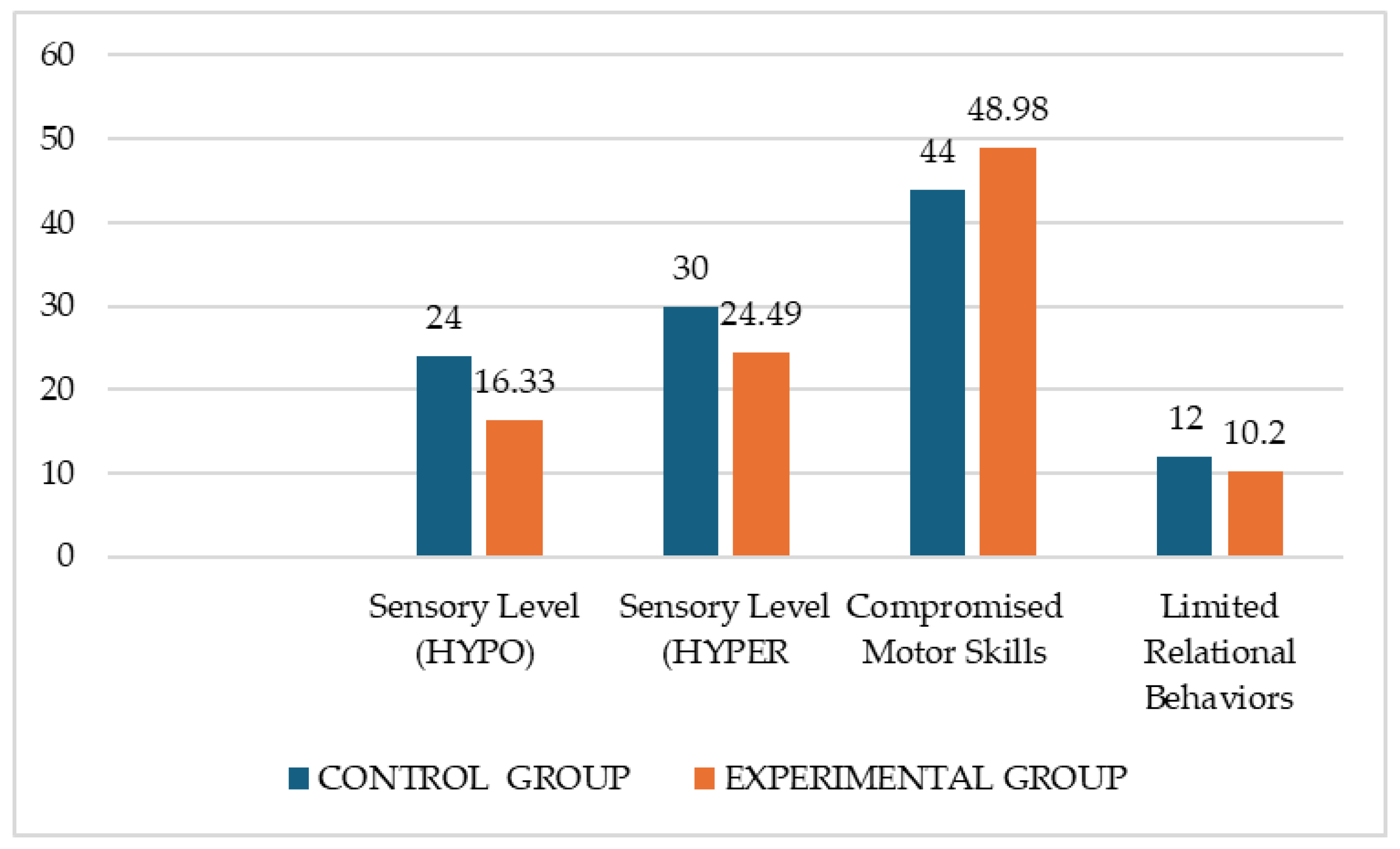 Pediatrrep 17 00004 sch005