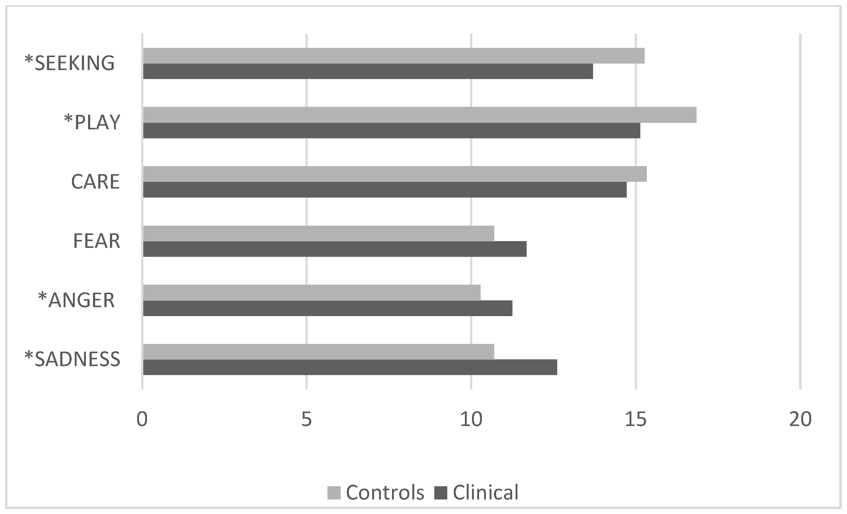 Pediatrrep 17 00055 g001