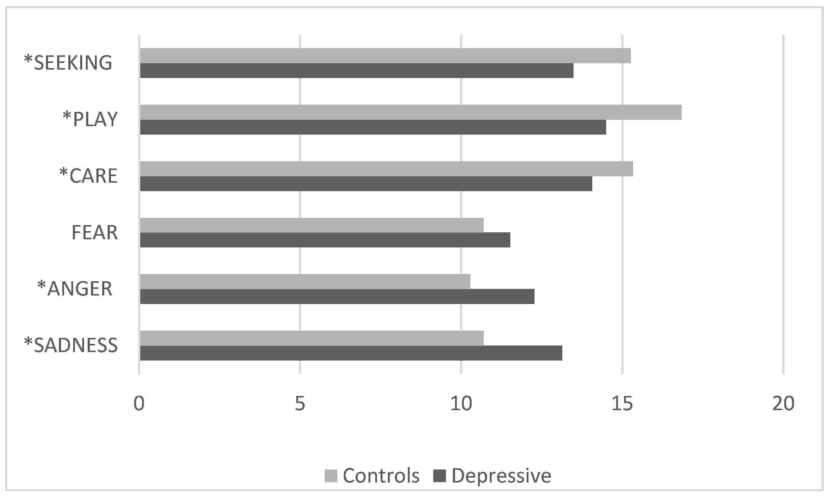 Pediatrrep 17 00055 g002