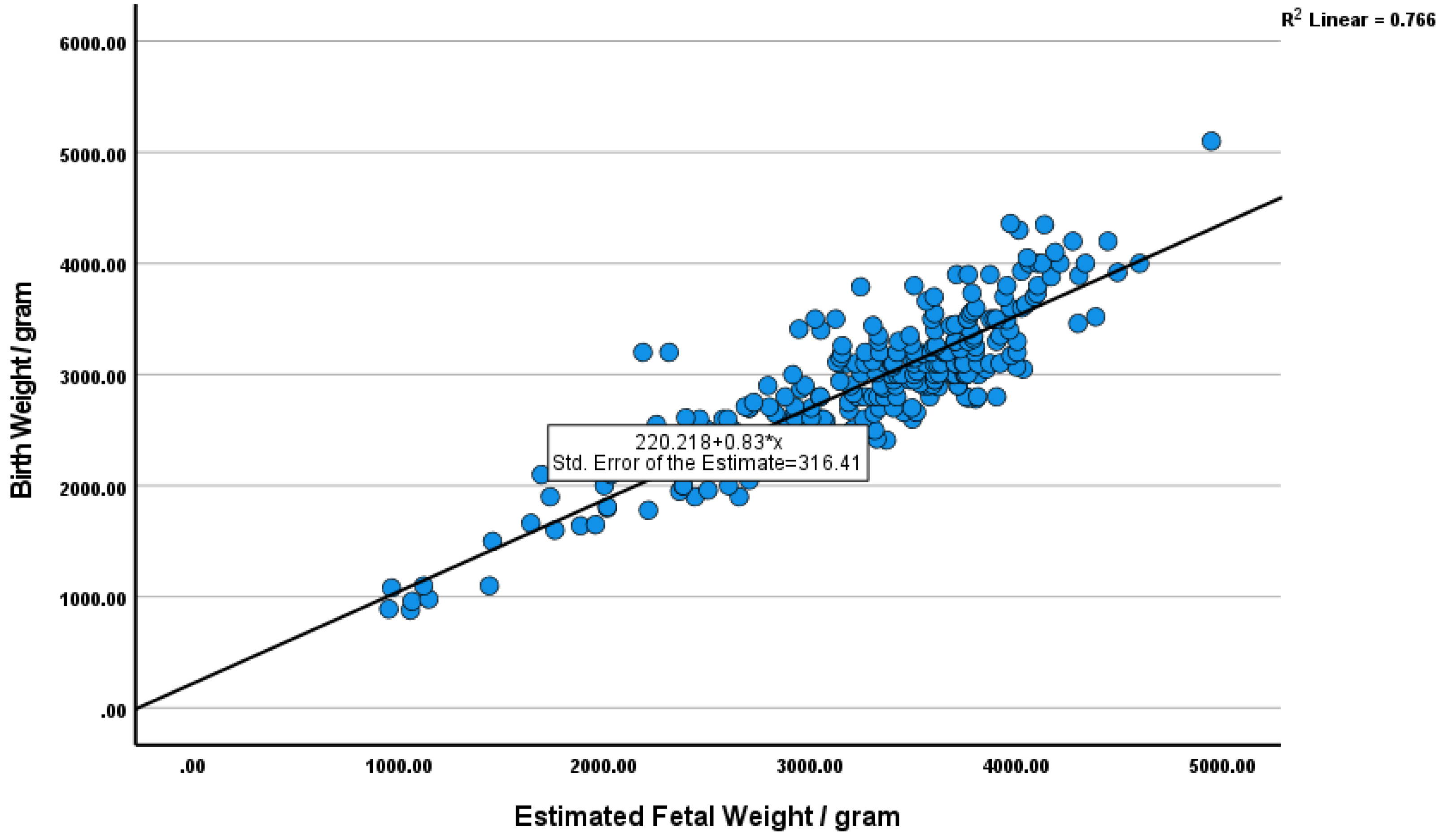 Pediatrrep 17 00070 g002