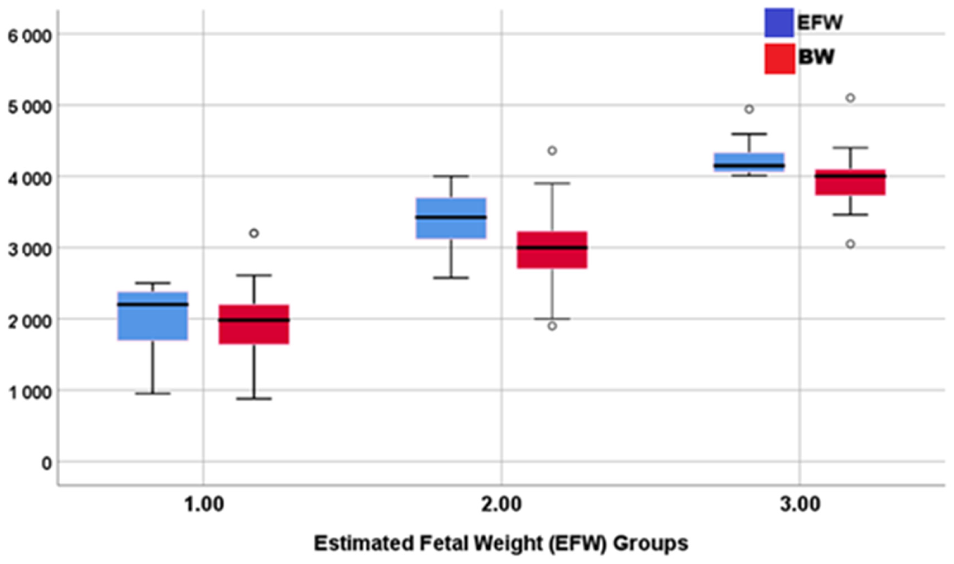 Pediatrrep 17 00070 g003