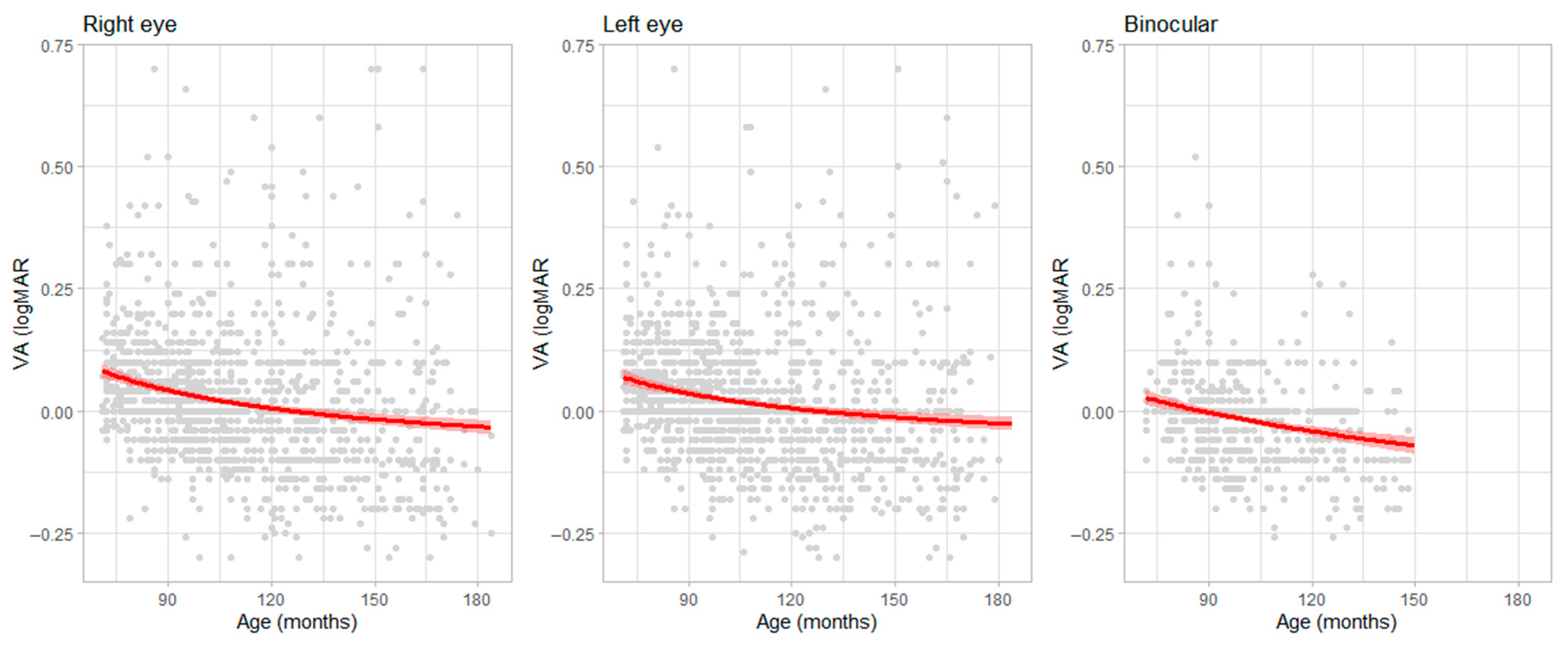 Pediatrrep 17 00085 g001 Pediatrrep 17 00085 g001