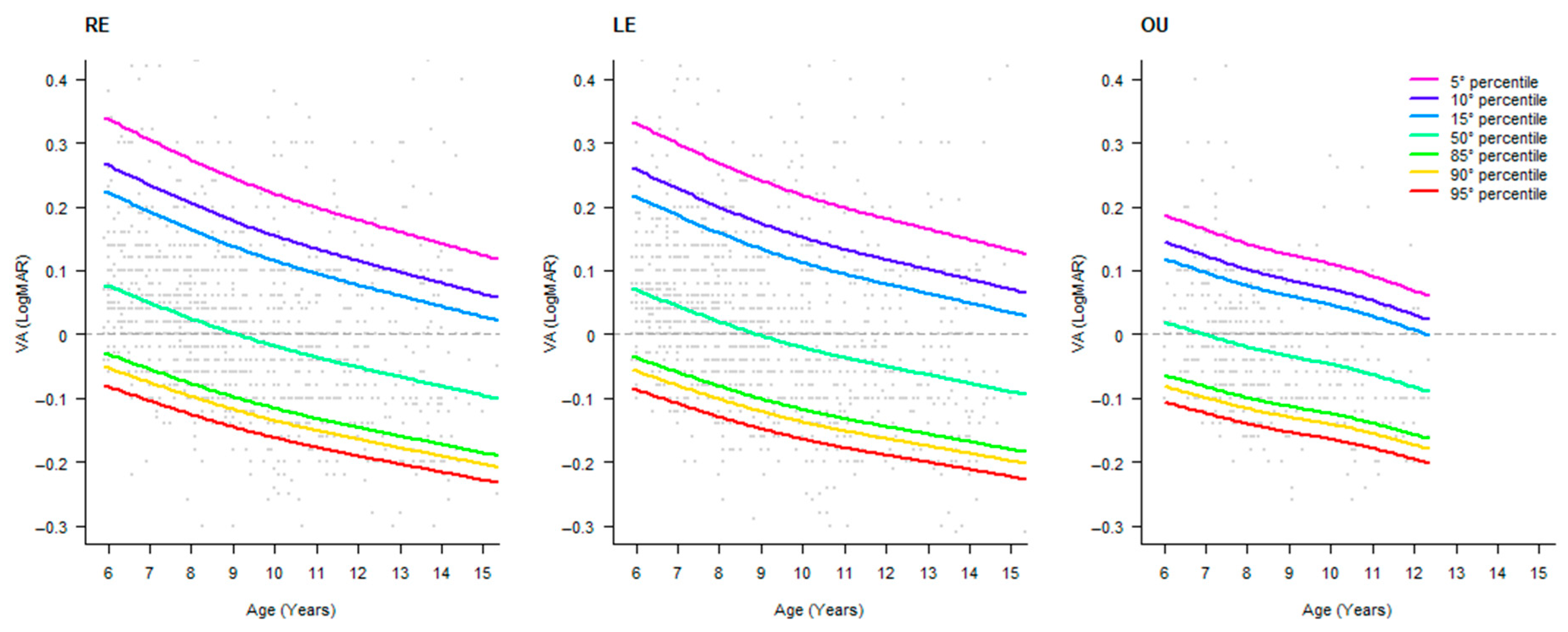 Pediatrrep 17 00085 g002 Pediatrrep 17 00085 g002
