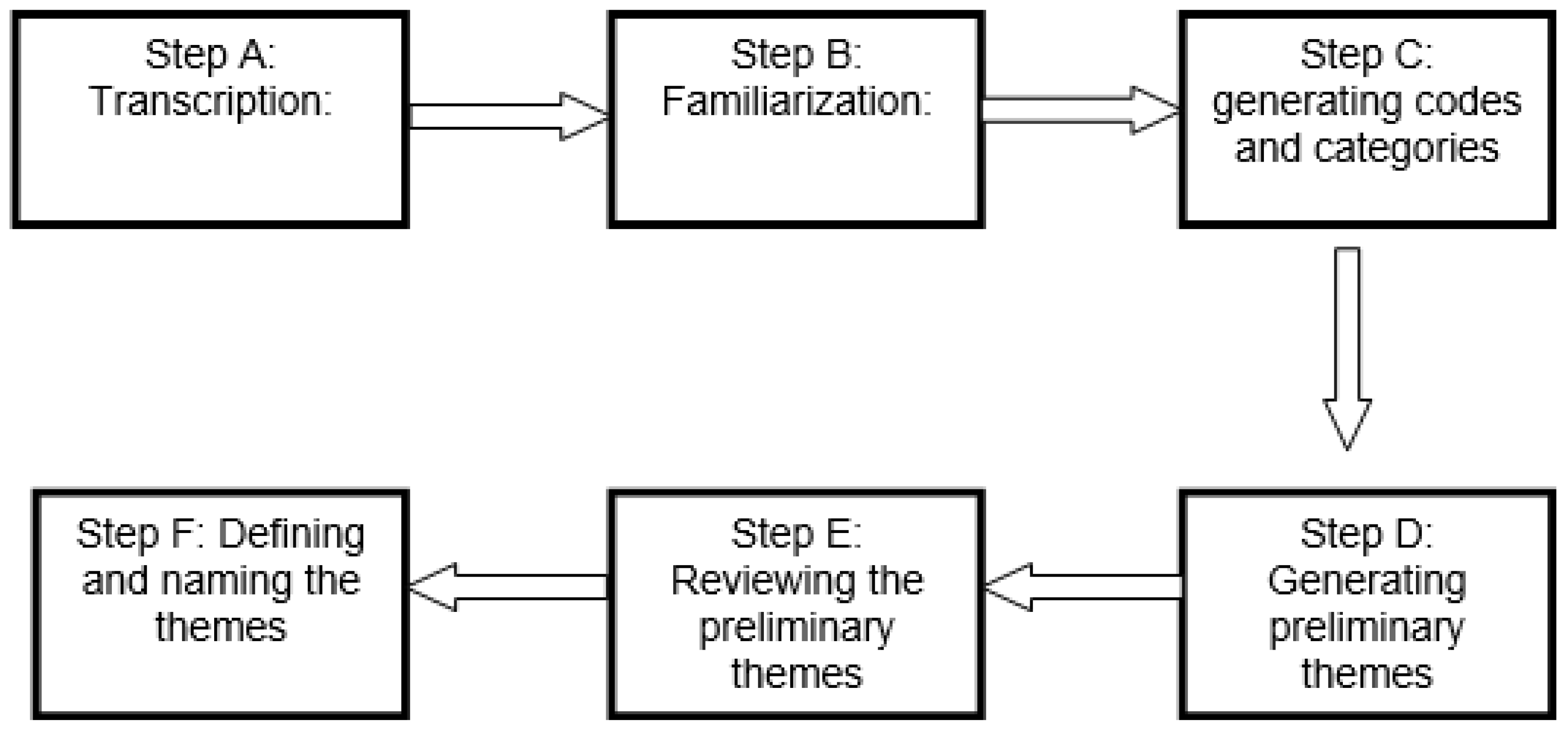 Pediatrrep 18 00024 g001