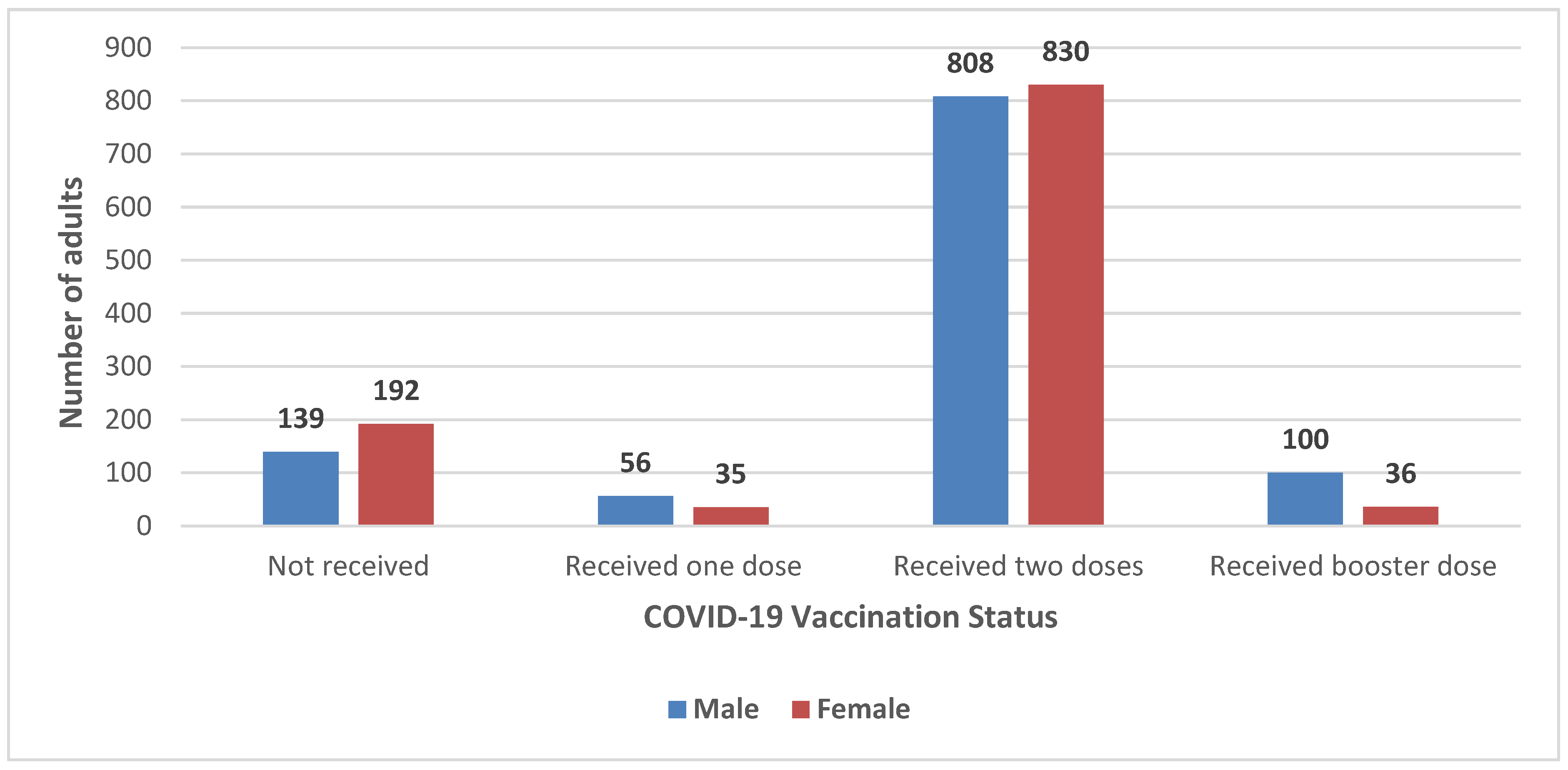 Pediatrrep 18 00024 g003