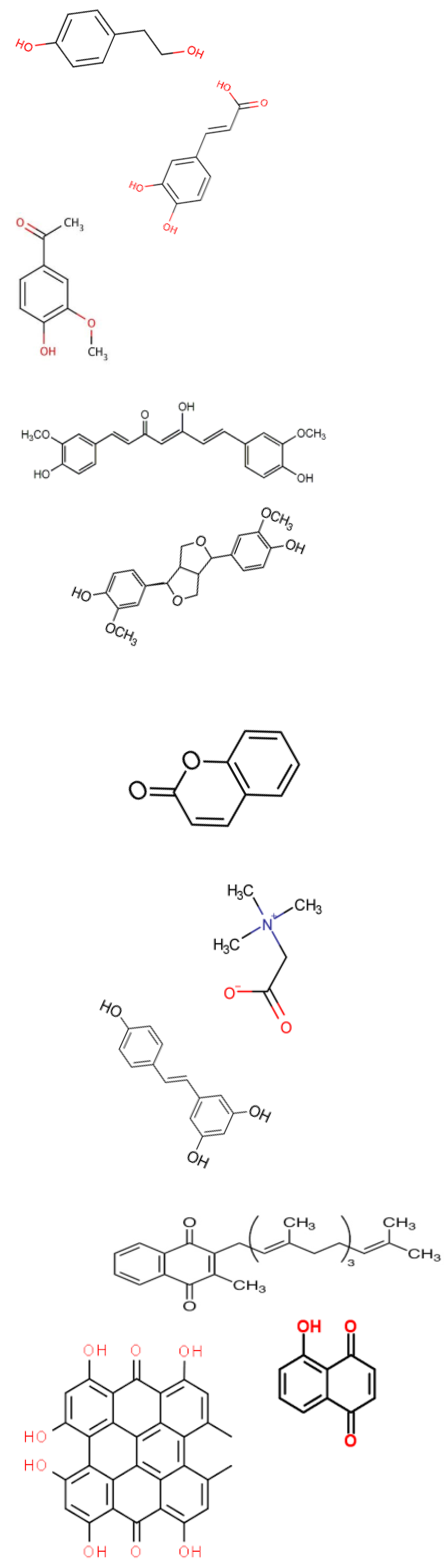 Pets 01 00017 i001 Pets 01 00017 i001