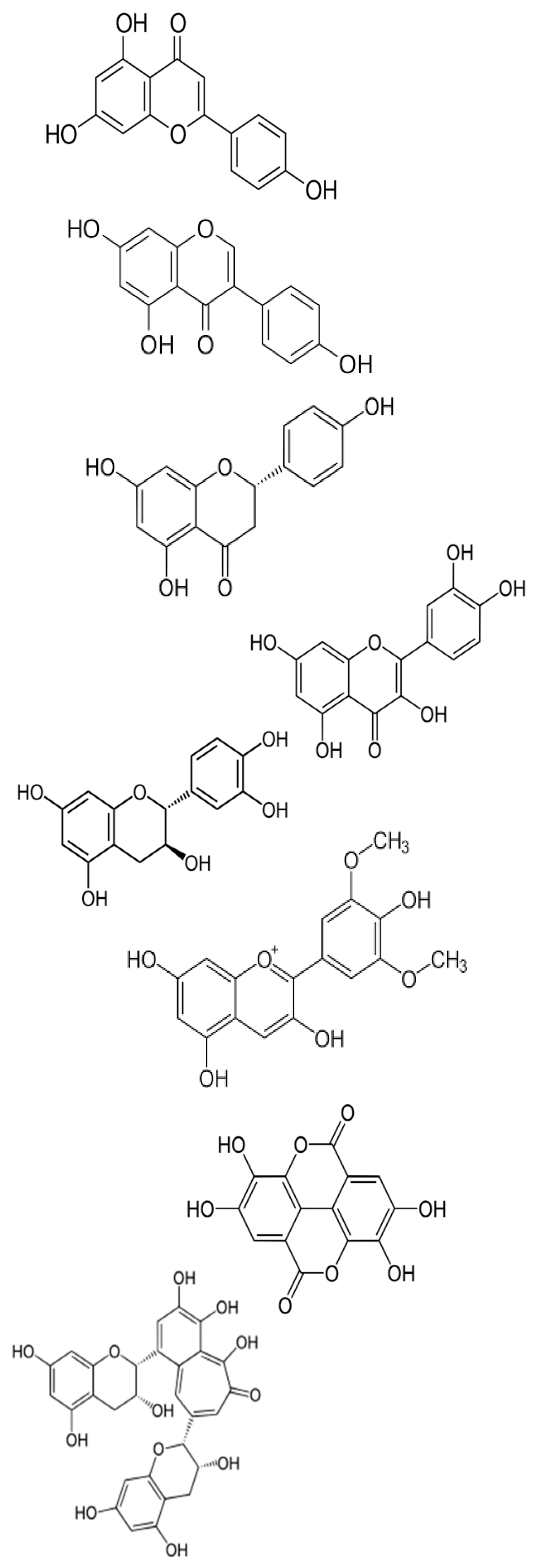 Pets 01 00017 i002 Pets 01 00017 i002