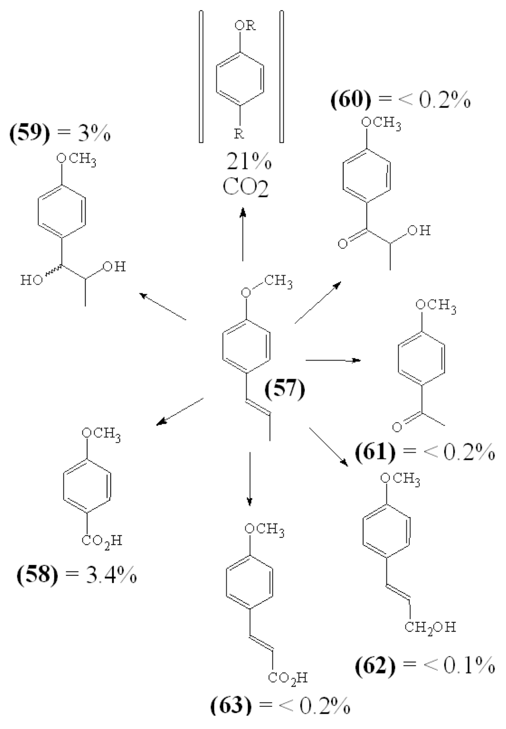 Pharmaceuticals 01 00001 g002 1024
