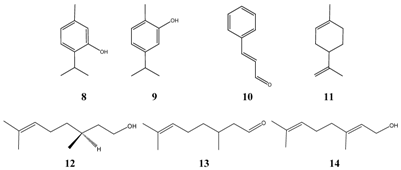 Pharmaceuticals 01 00001 i006