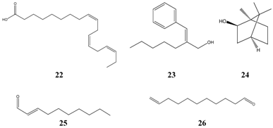 Pharmaceuticals 01 00001 i010
