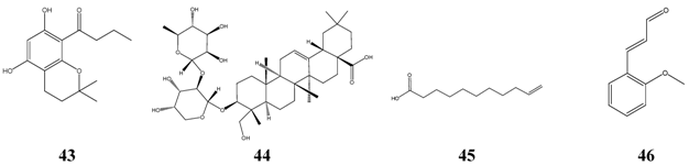 Pharmaceuticals 01 00001 i017