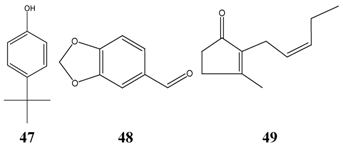 Pharmaceuticals 01 00001 i018