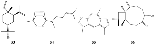 Pharmaceuticals 01 00001 i021