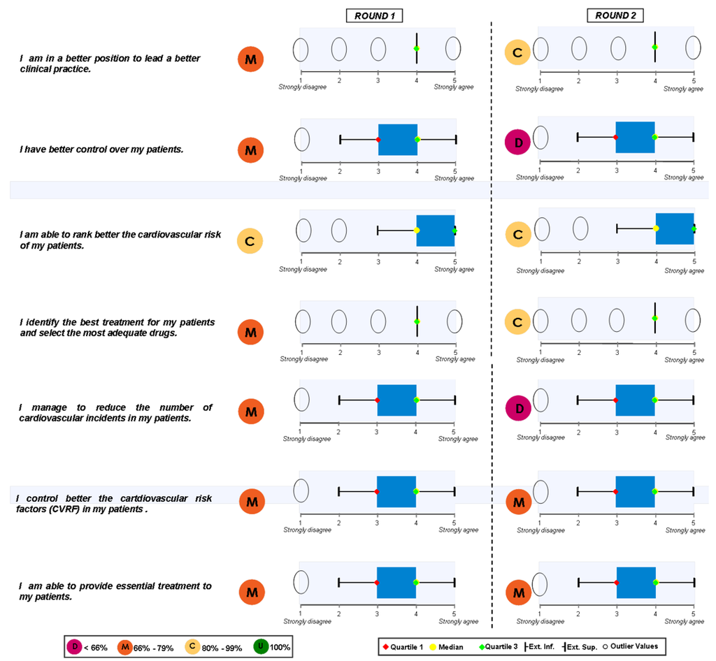 Pharmaceuticals 02 00011 g002 1024