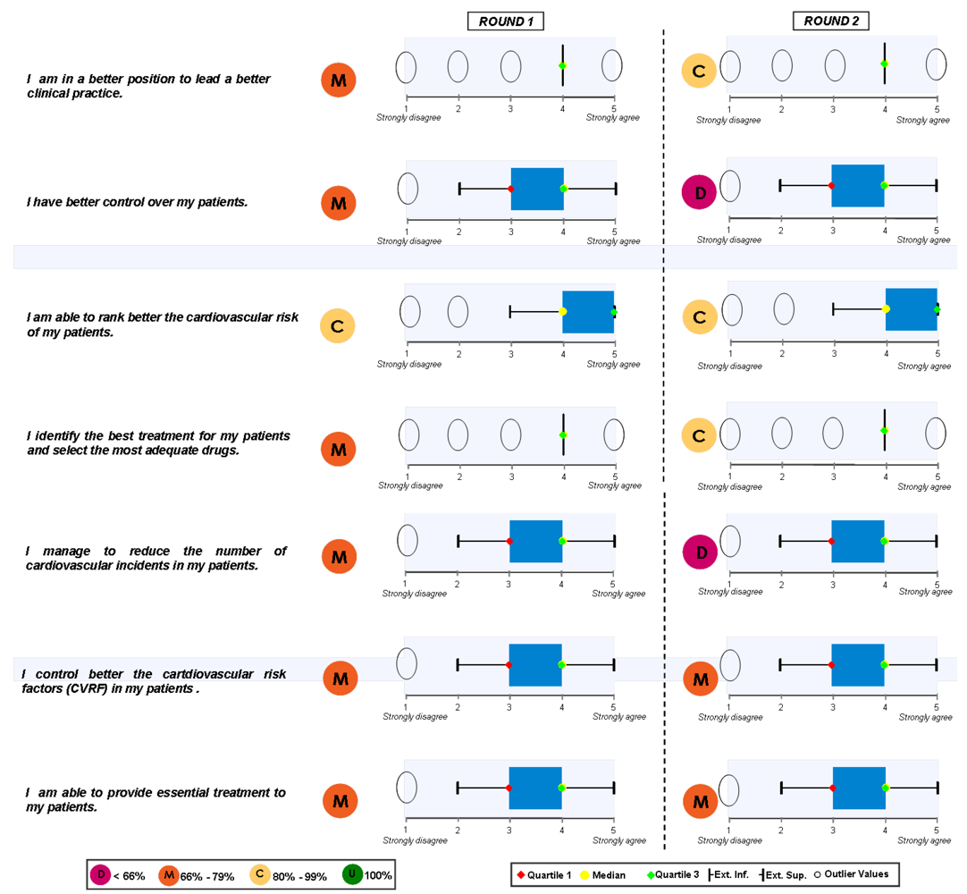 Pharmaceuticals 02 00011 g002
