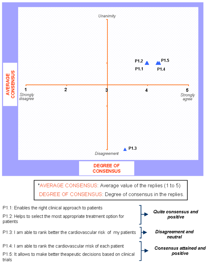 Pharmaceuticals 02 00011 g006