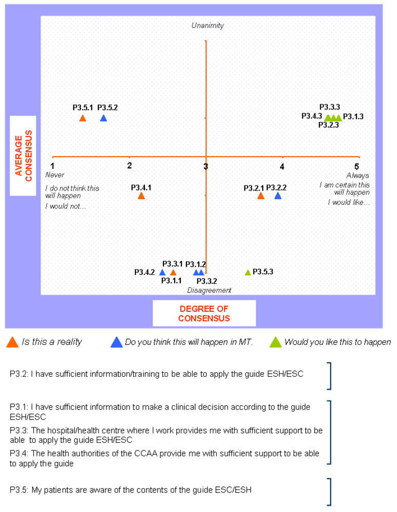 Pharmaceuticals 02 00011 g008
