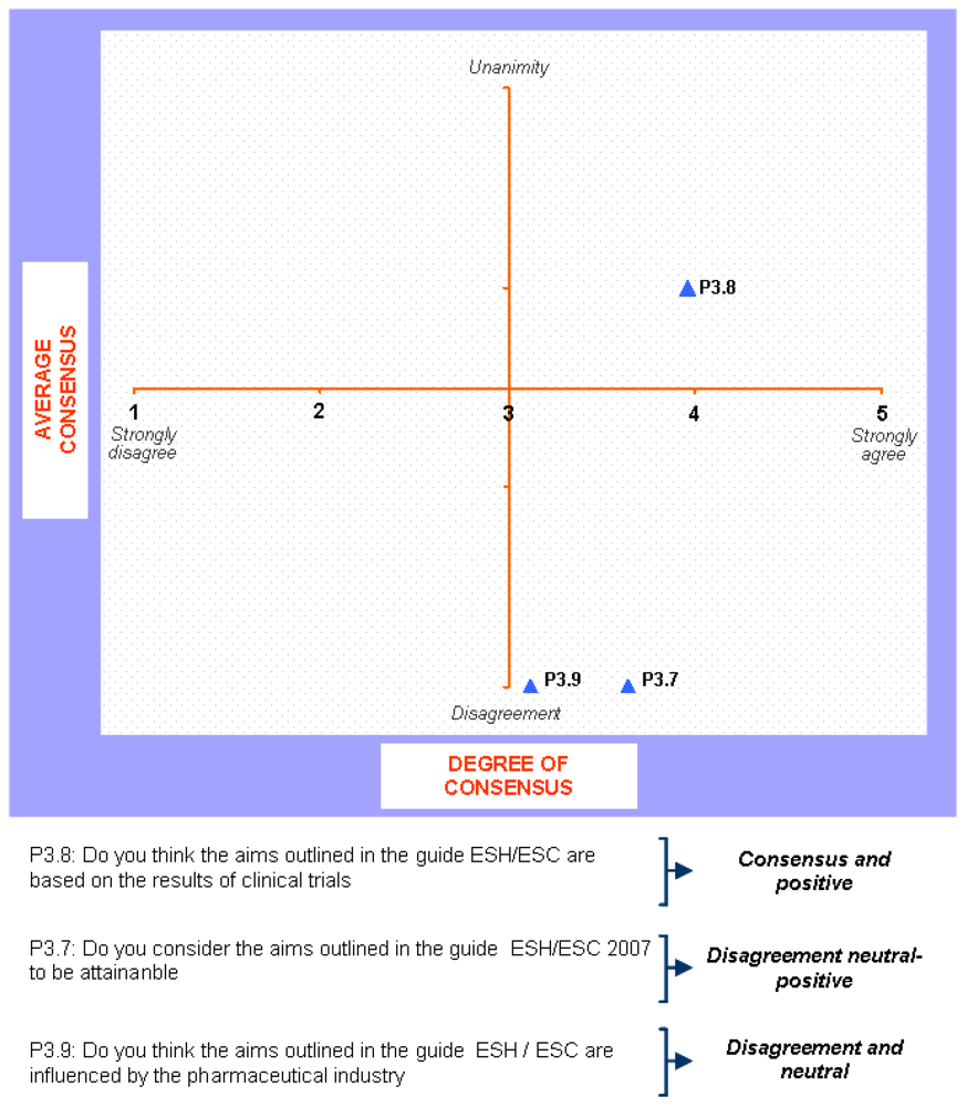 Pharmaceuticals 02 00011 g010