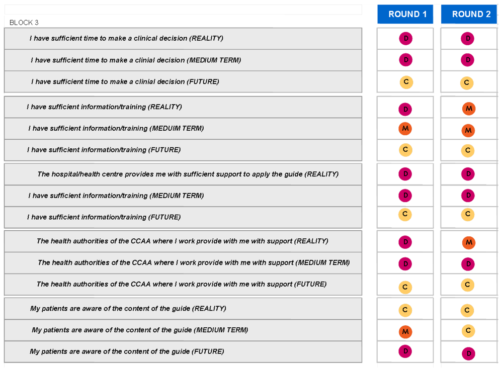 Pharmaceuticals 02 00011 g012