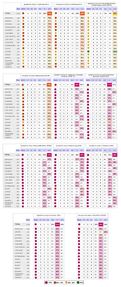 Pharmaceuticals 02 00011 g019 1024