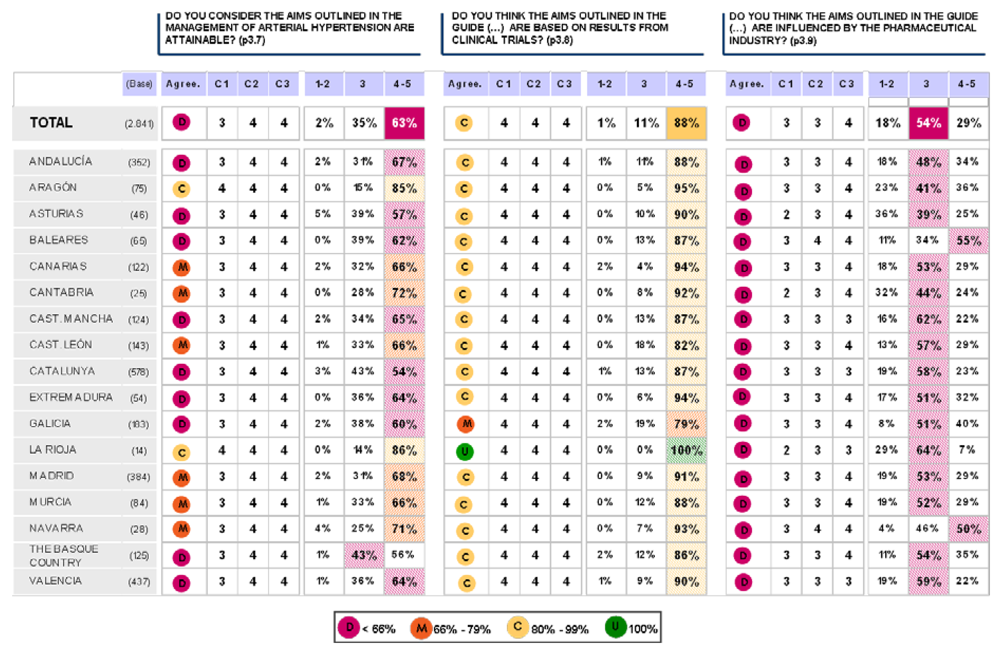 Pharmaceuticals 02 00011 g020 1024