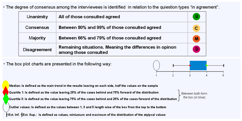 Pharmaceuticals 02 00011 g022